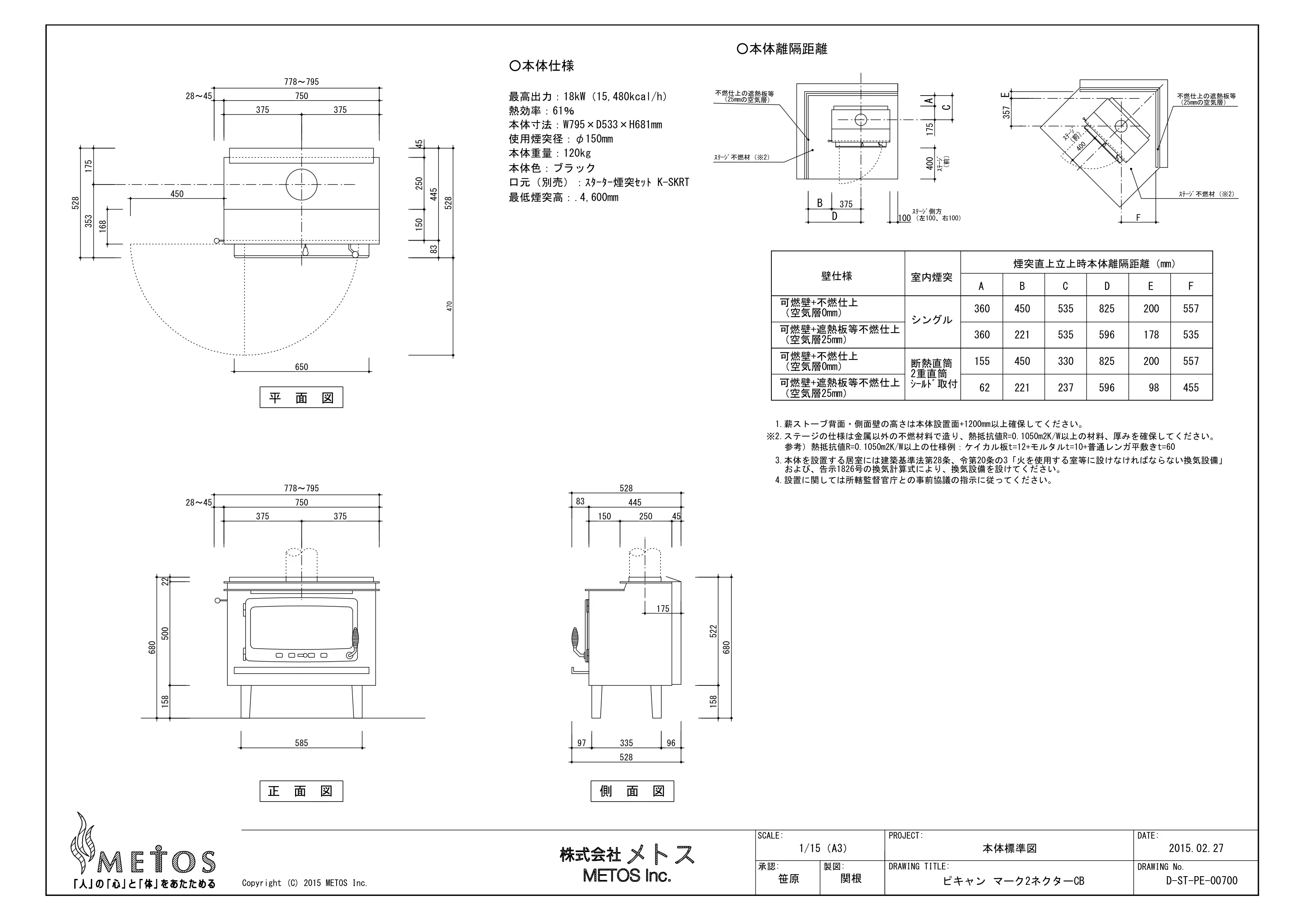 メトス MARK2NECTRECB 資料