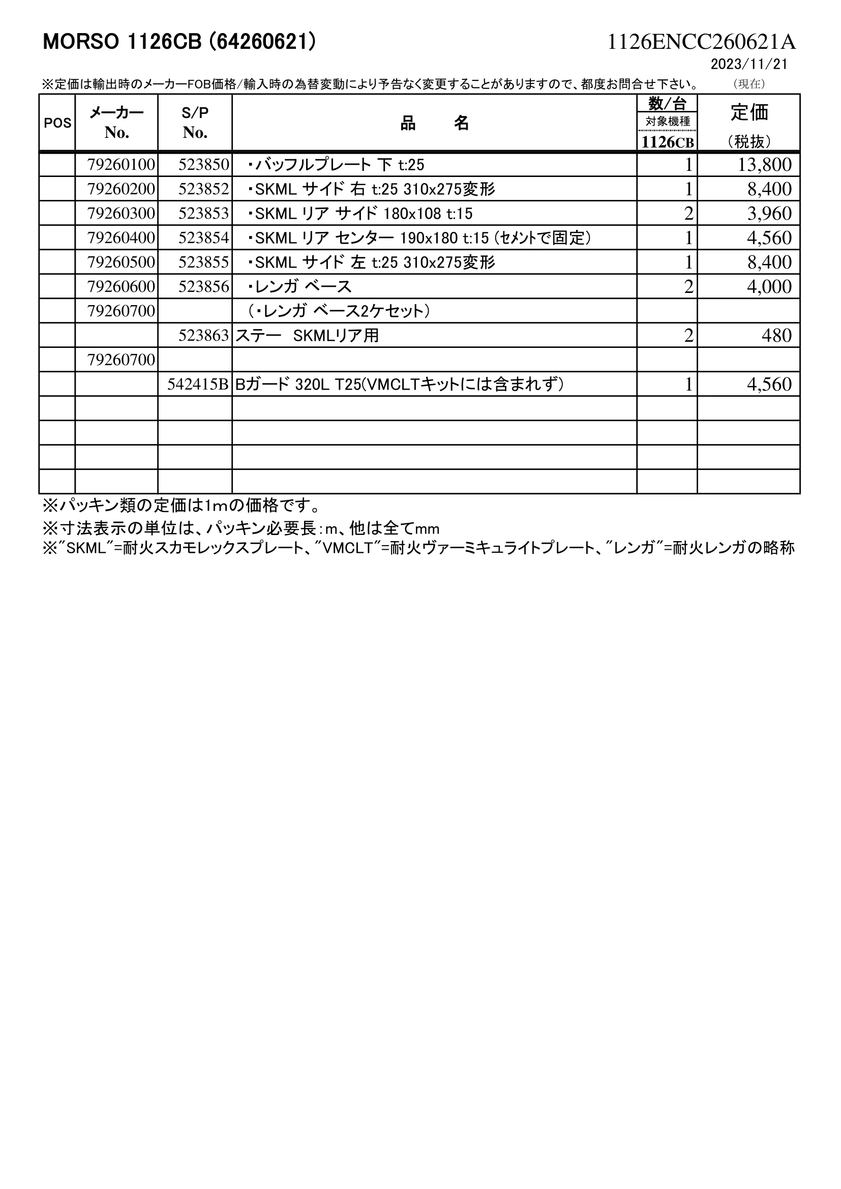 モルソー 1126CB 部品図 4ページ目