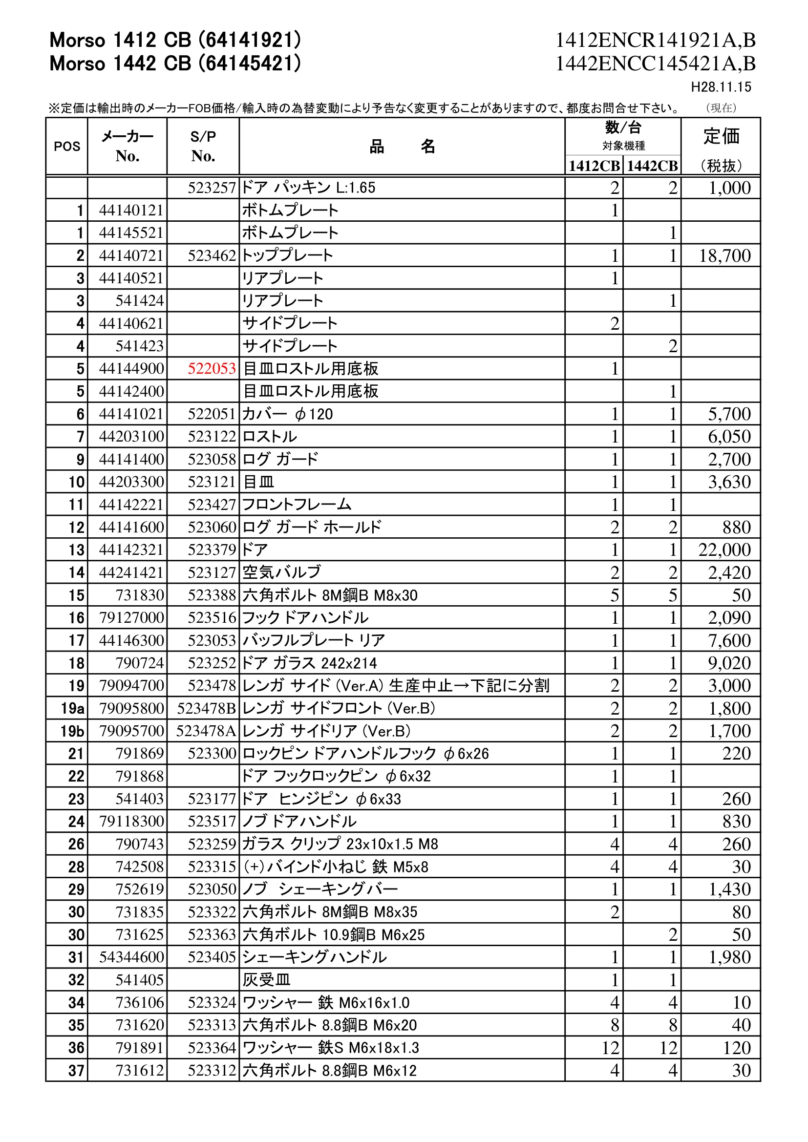 モルソー 1410 資料 2ページ目