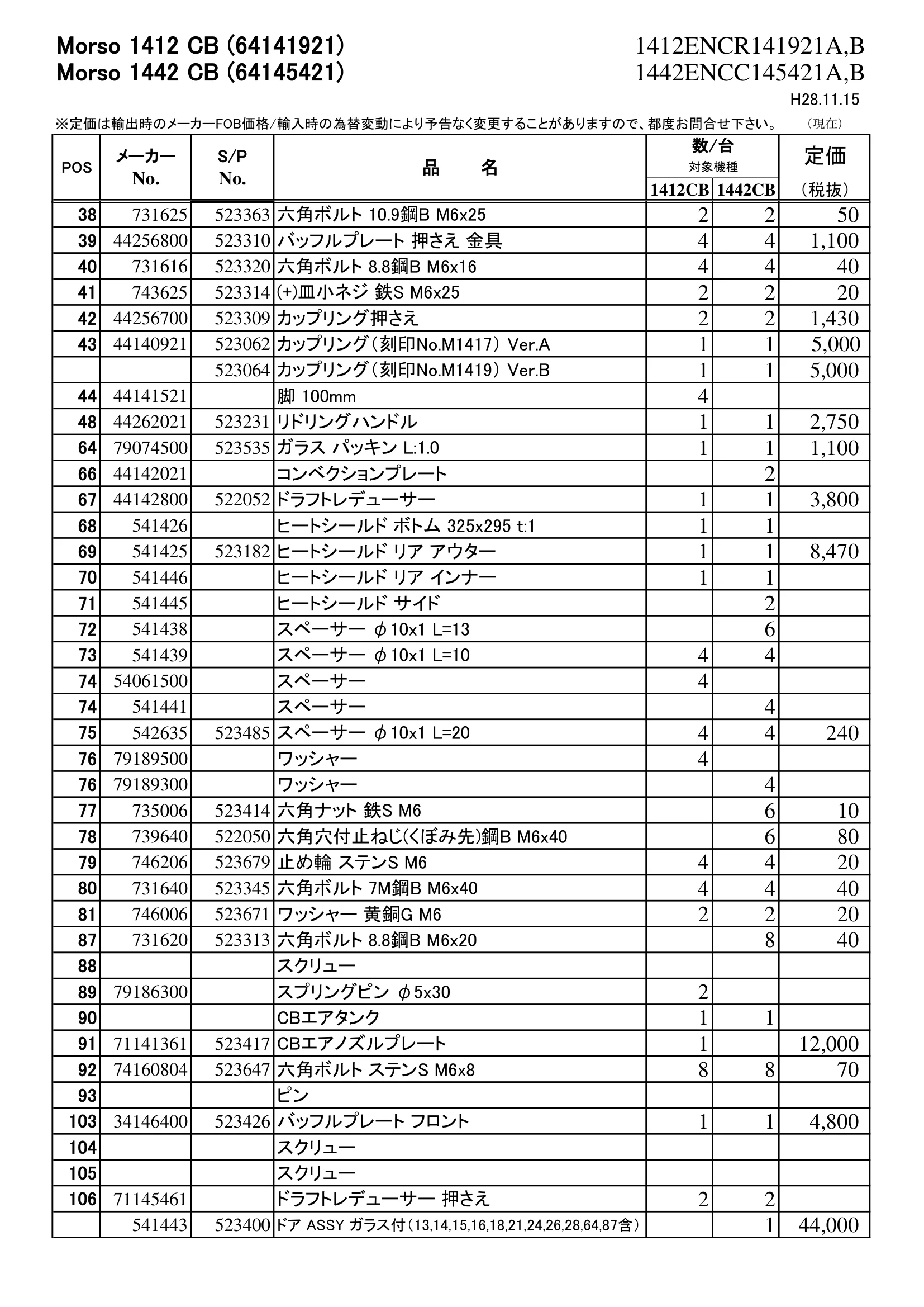 モルソー 1410 資料 3ページ目