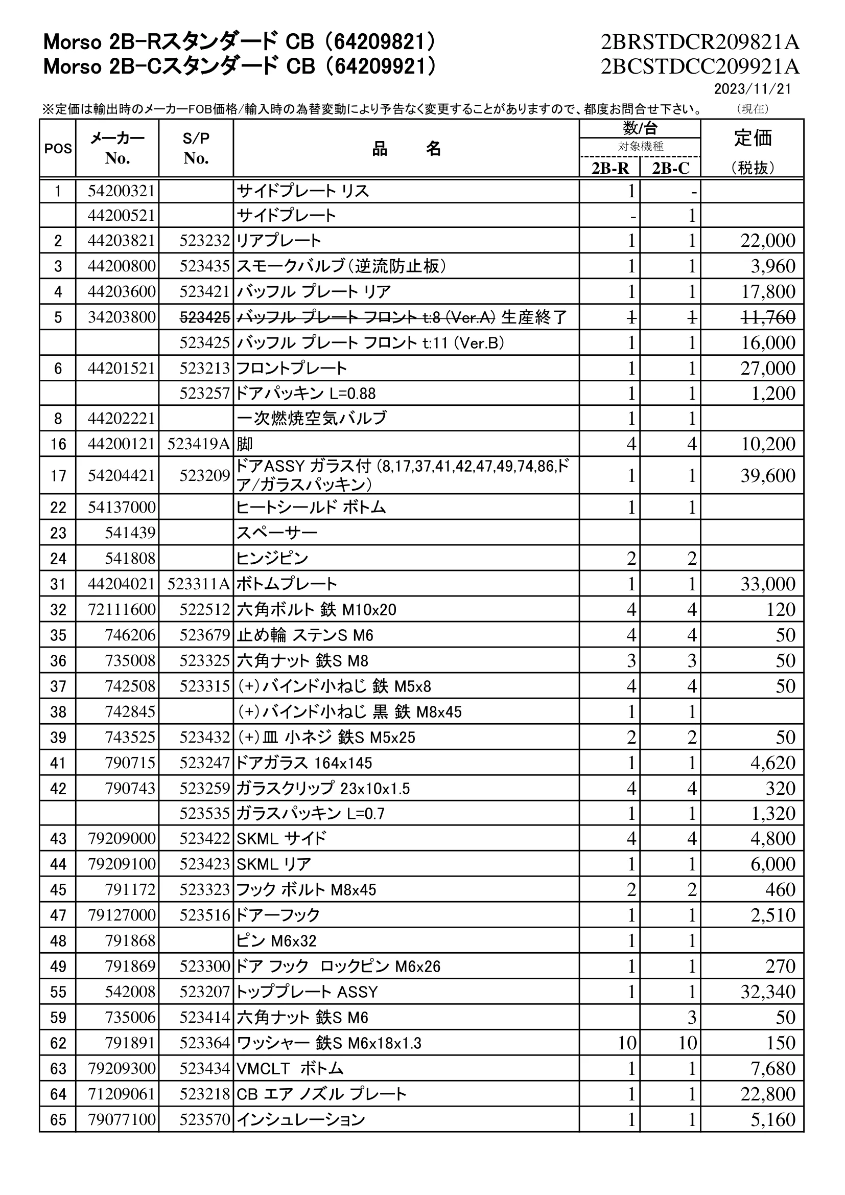 モルソー 2B STANDARD 資料 2ページ目