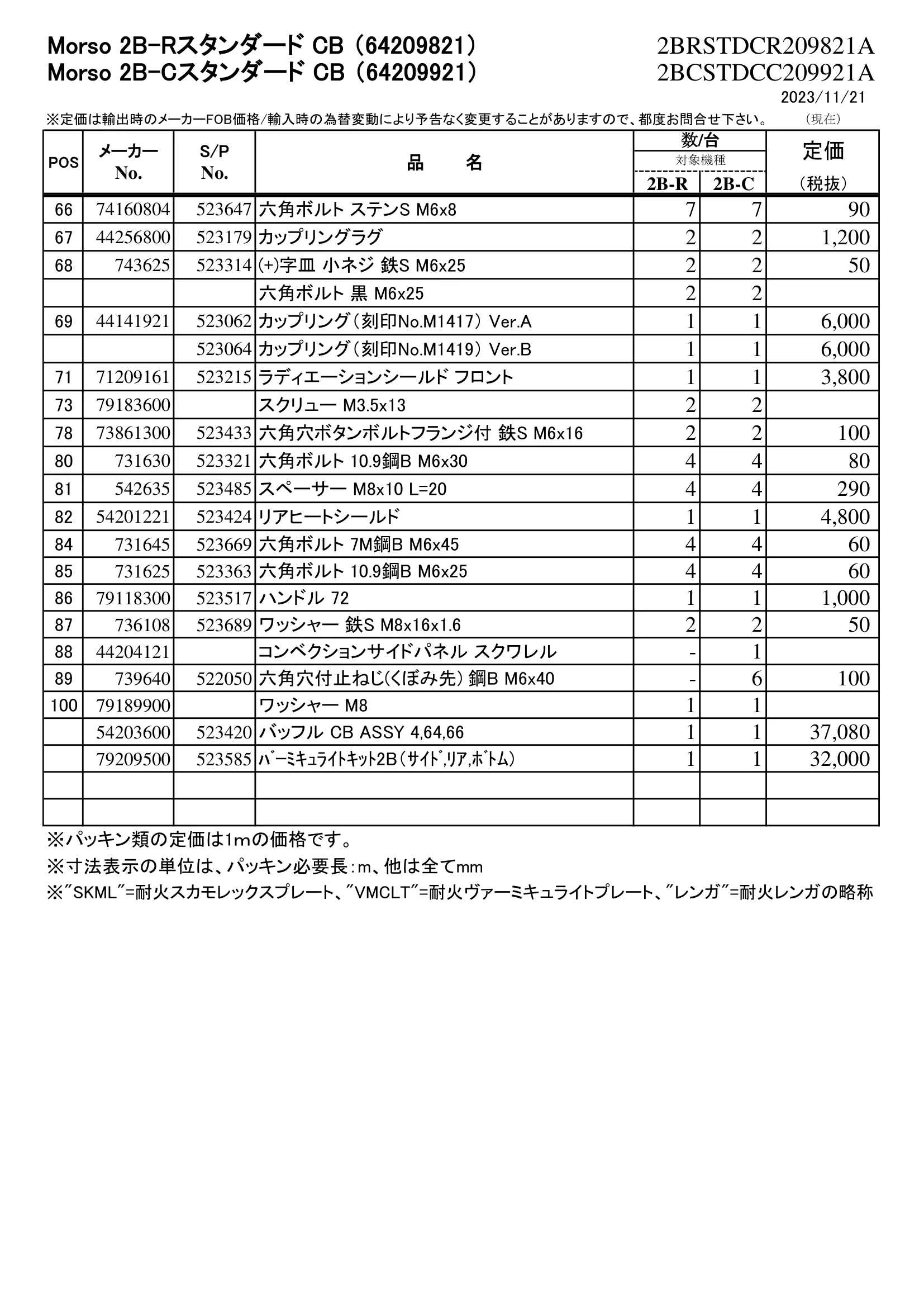 モルソー 2B STANDARD 資料 3ページ目