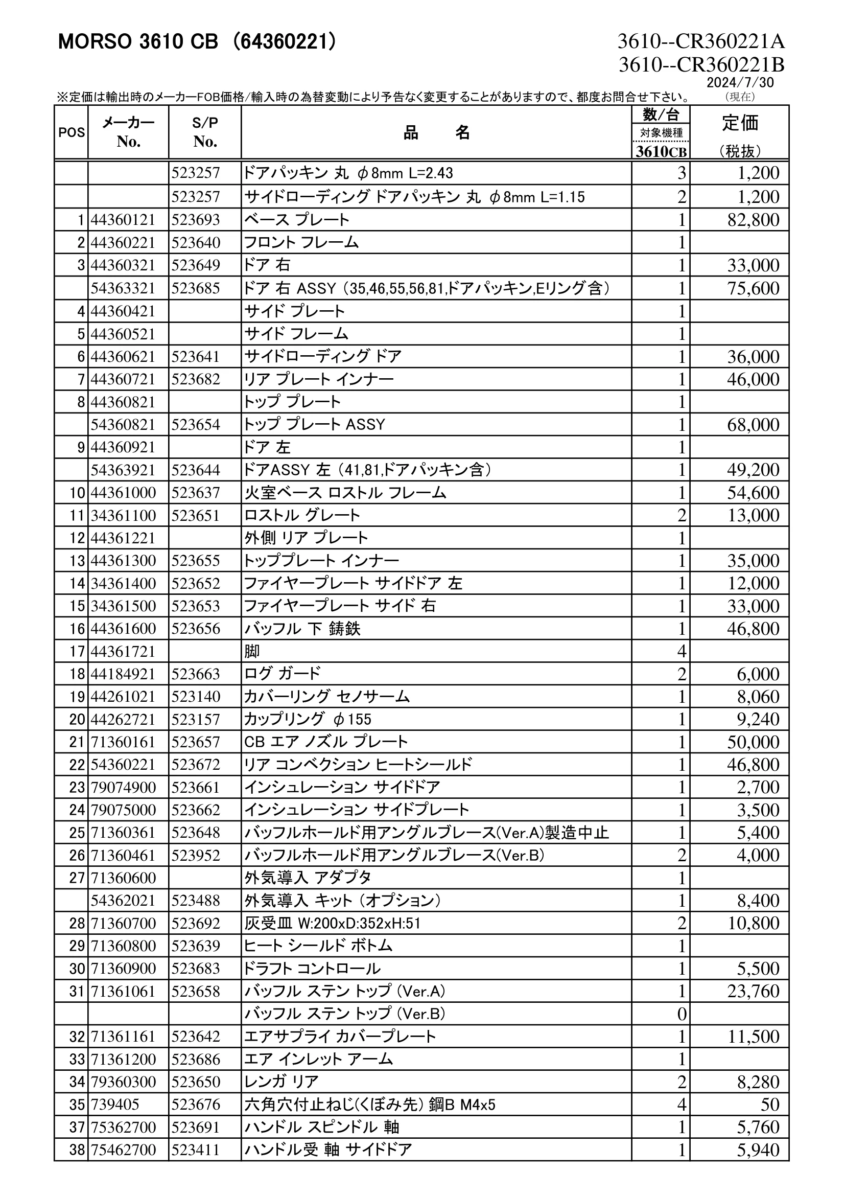 モルソー 3610CB 部品図 2ページ目