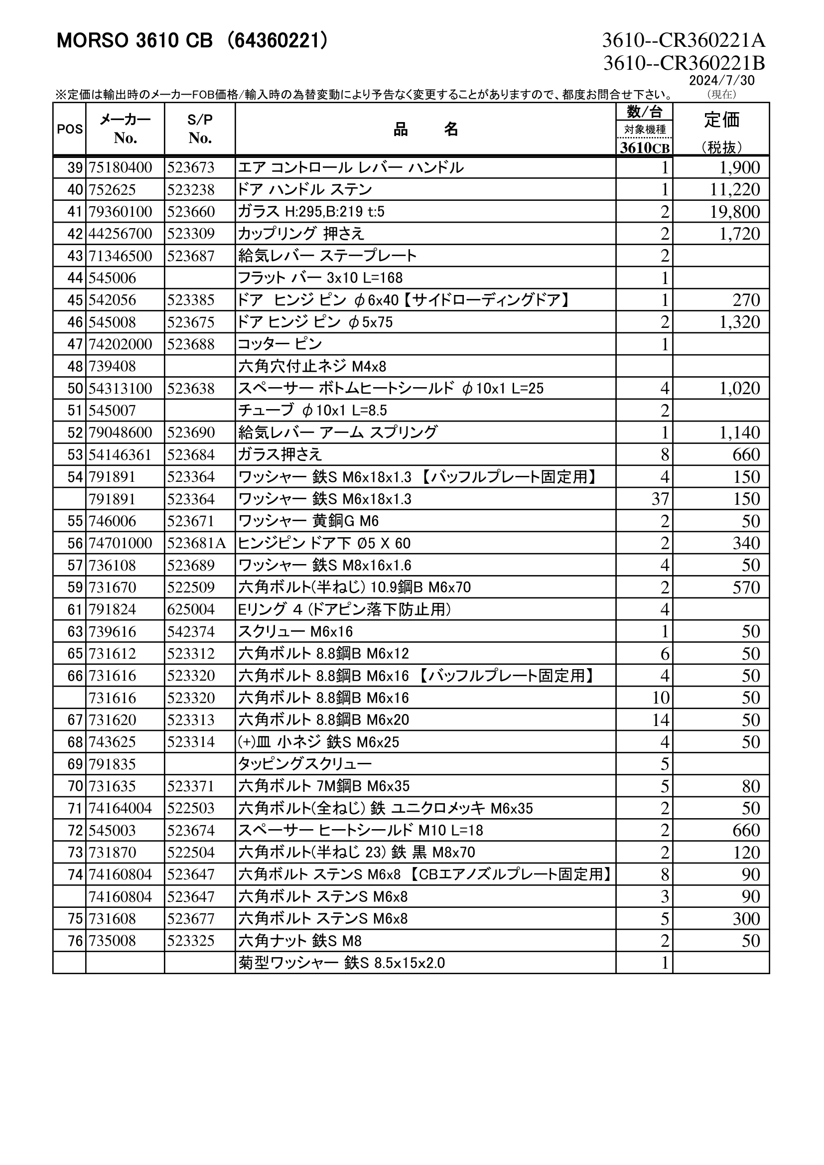 モルソー 3610CB 部品図 3ページ目