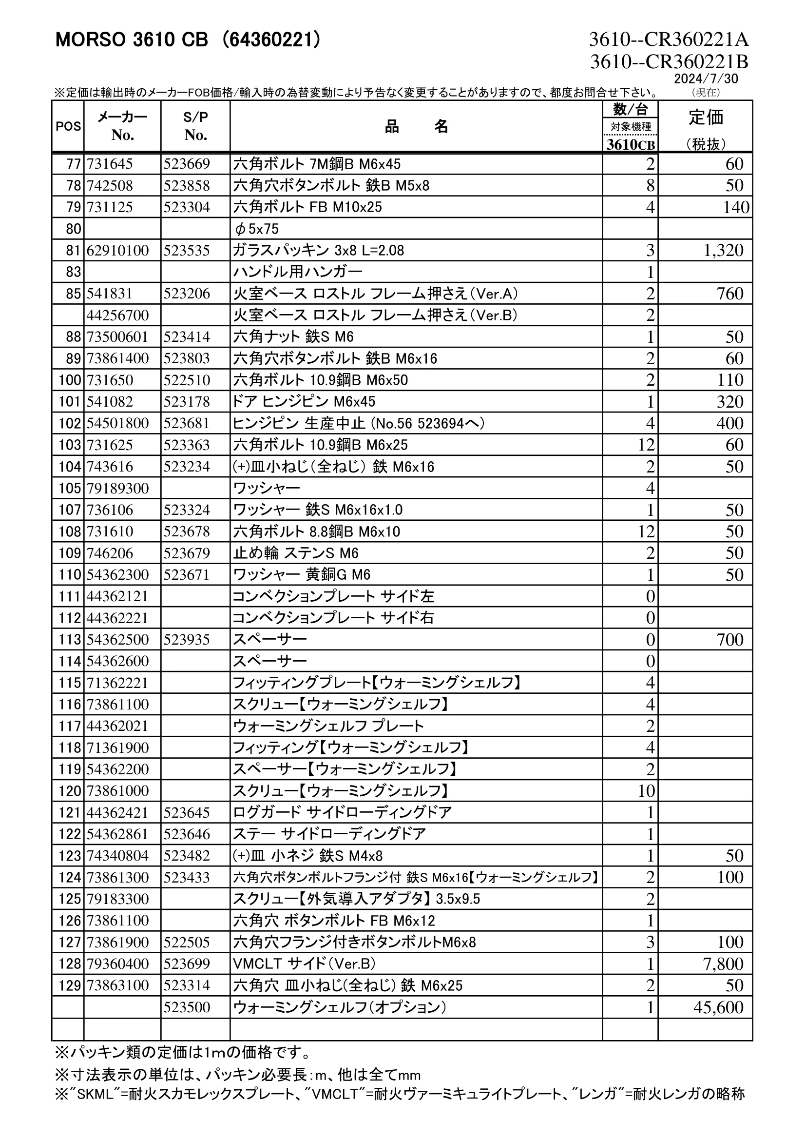 モルソー 3610CB 部品図 4ページ目