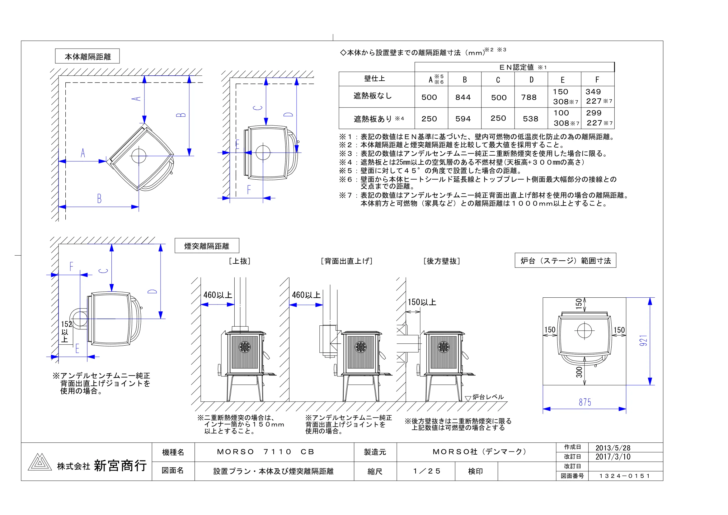 モルソー 7110 設置計画資料