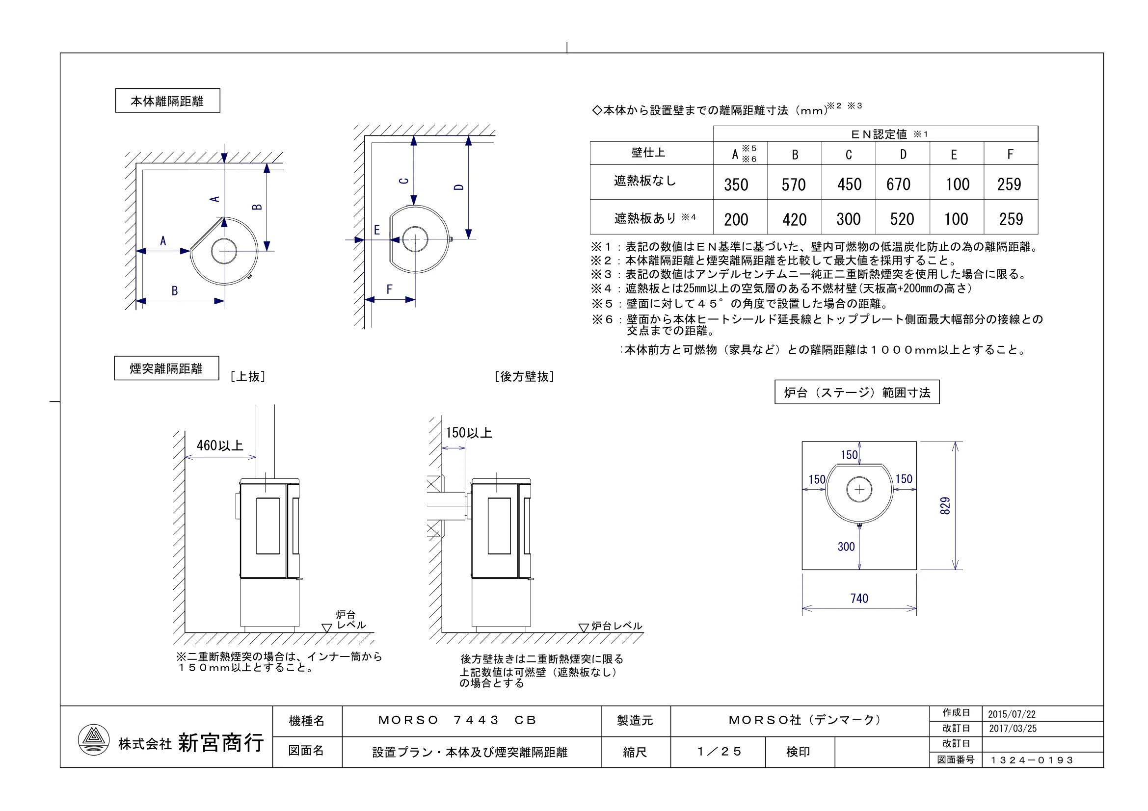 モルソー 7443 設置計画資料