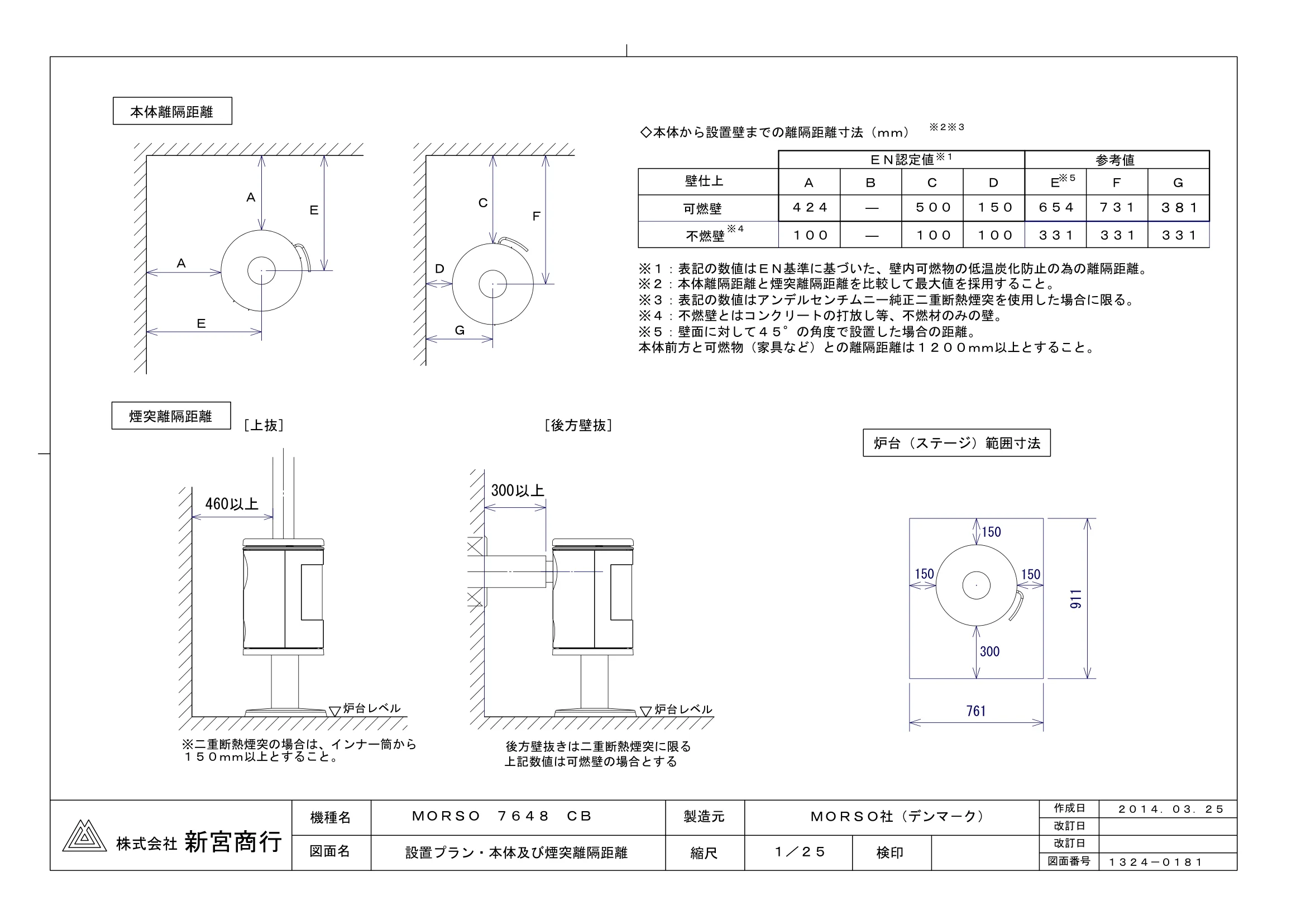 モルソー 7648CB 設置計画資料