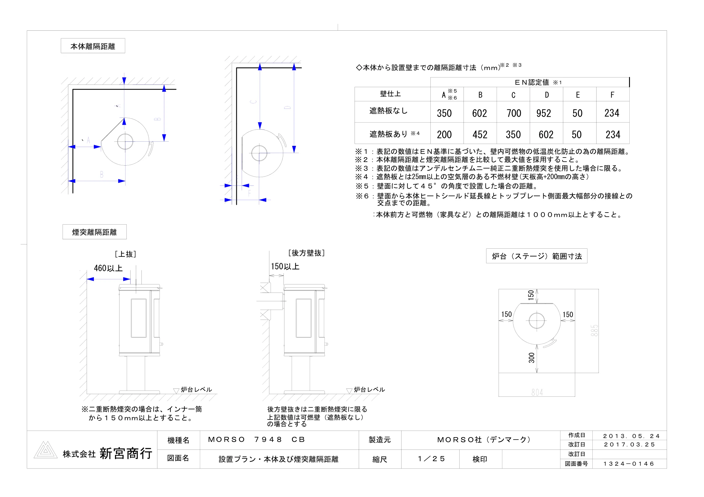 モルソー 7948CB 設置計画資料