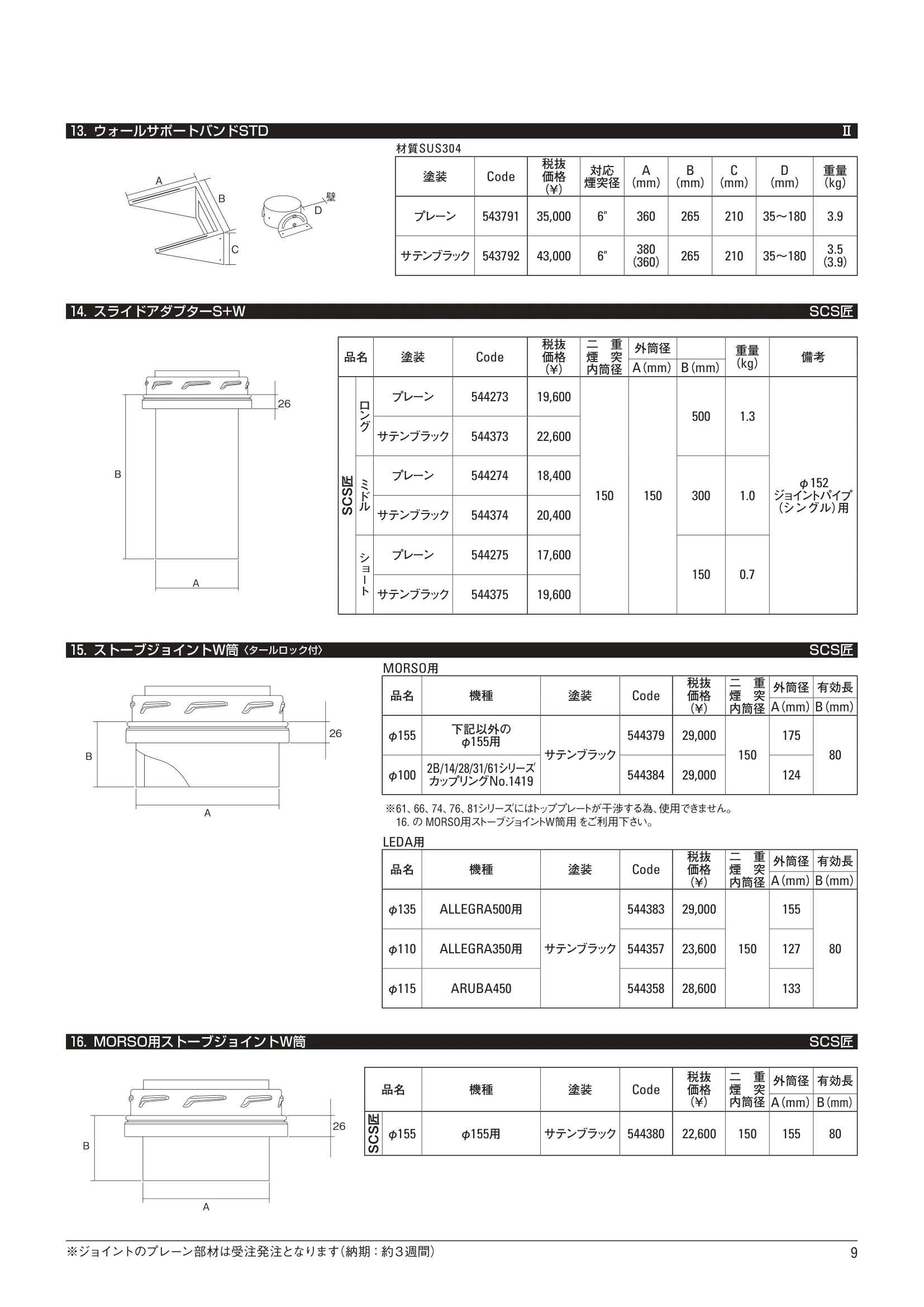 モルソー KUCHIMOTO ENTOTSU 価格表 11ページ目