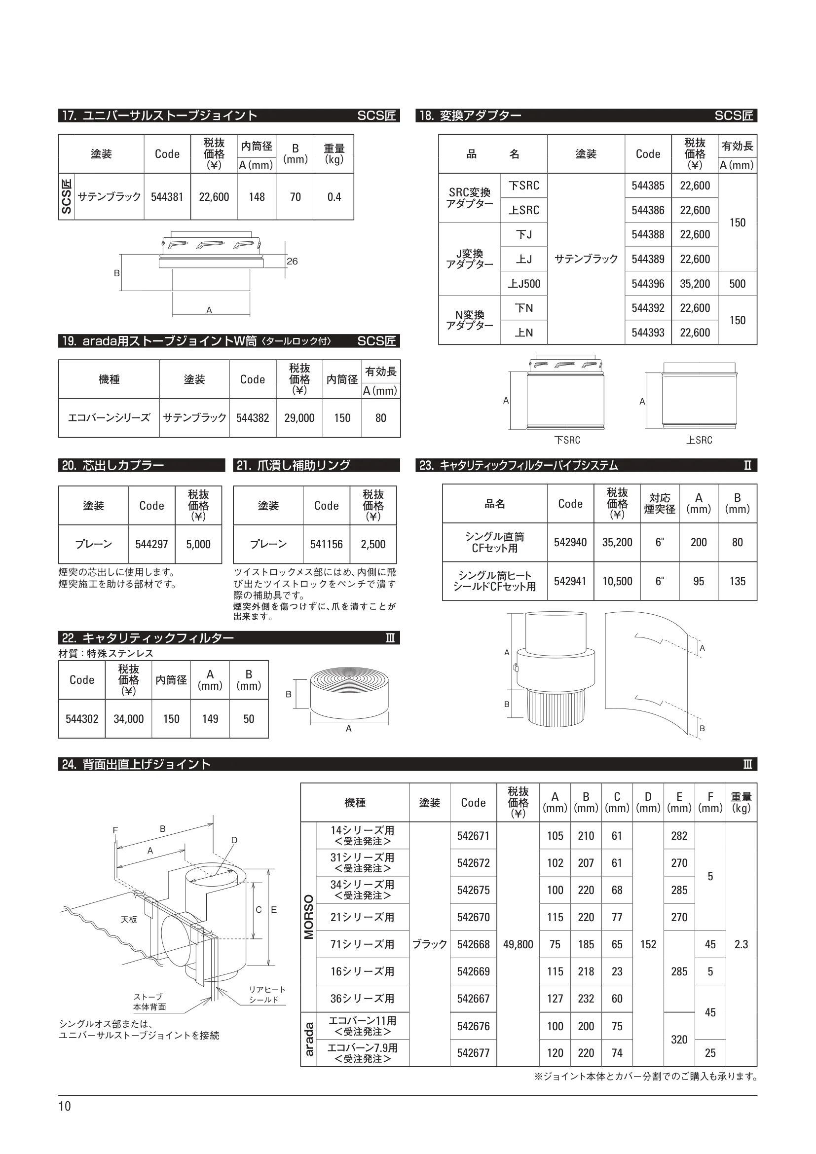 モルソー KUCHIMOTO ENTOTSU 価格表 12ページ目