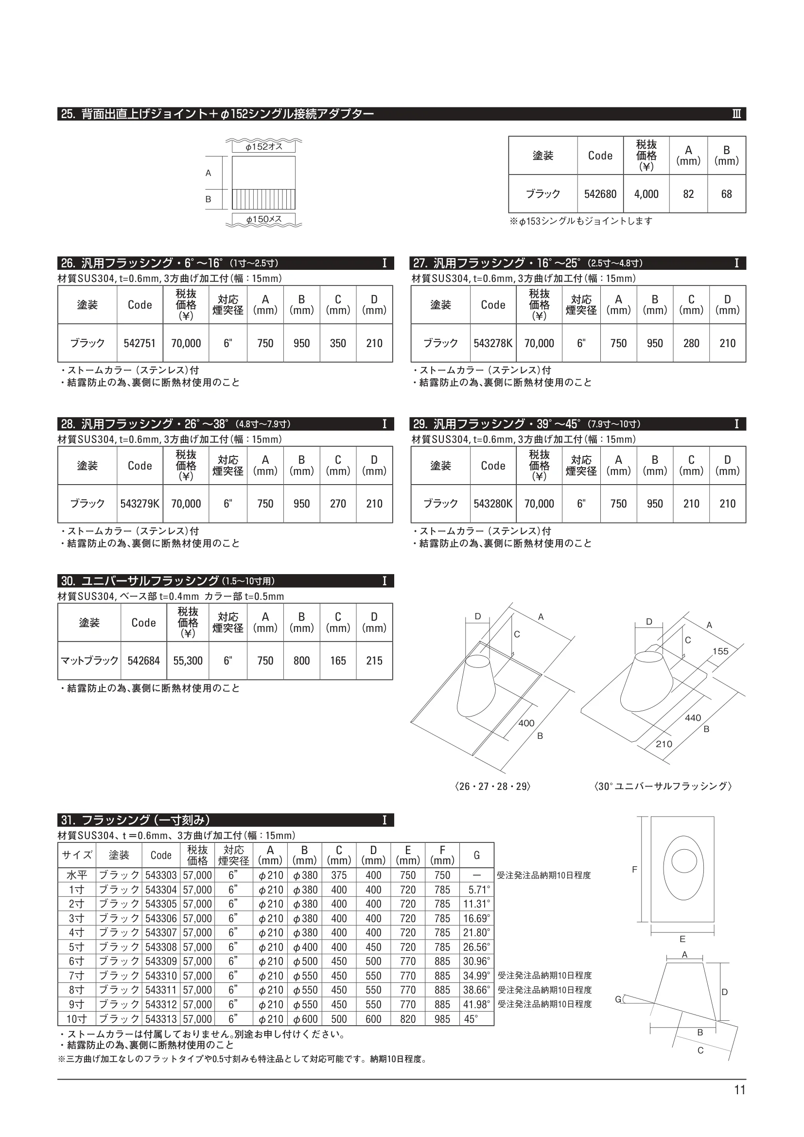 モルソー KUCHIMOTO ENTOTSU 価格表 13ページ目