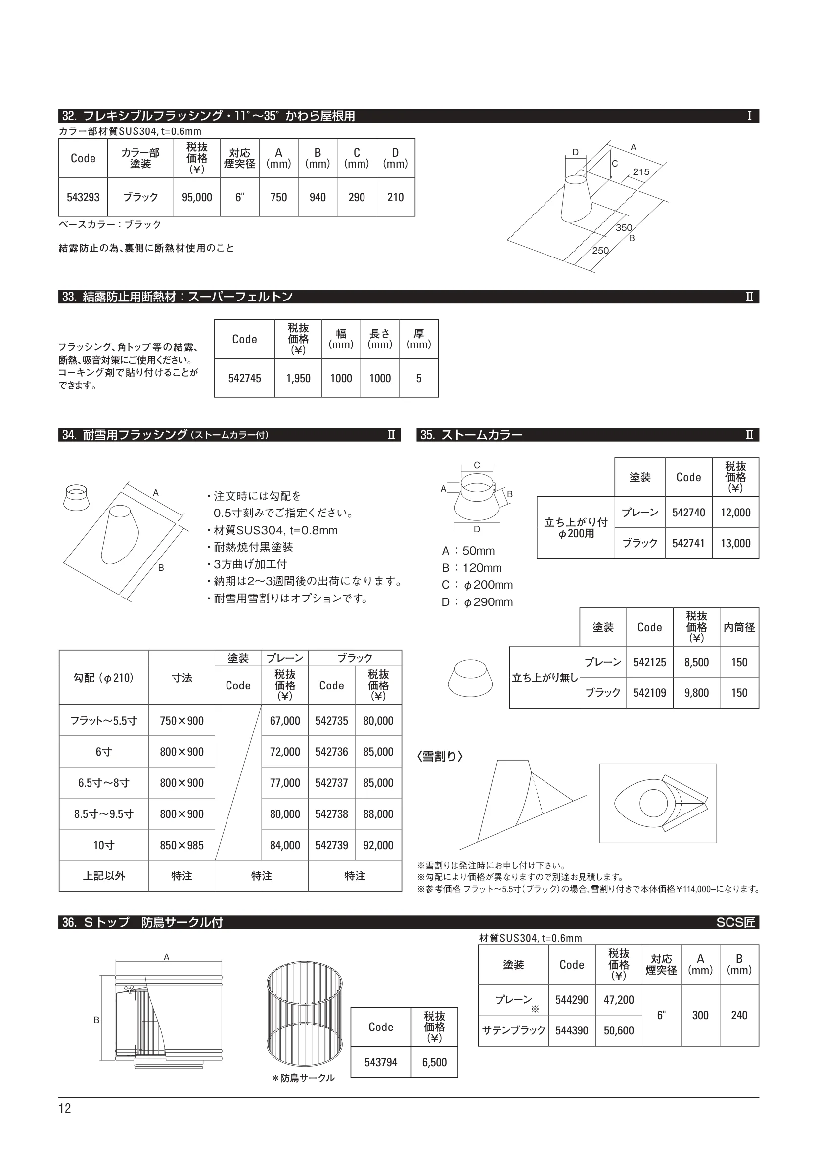 モルソー KUCHIMOTO ENTOTSU 価格表 14ページ目