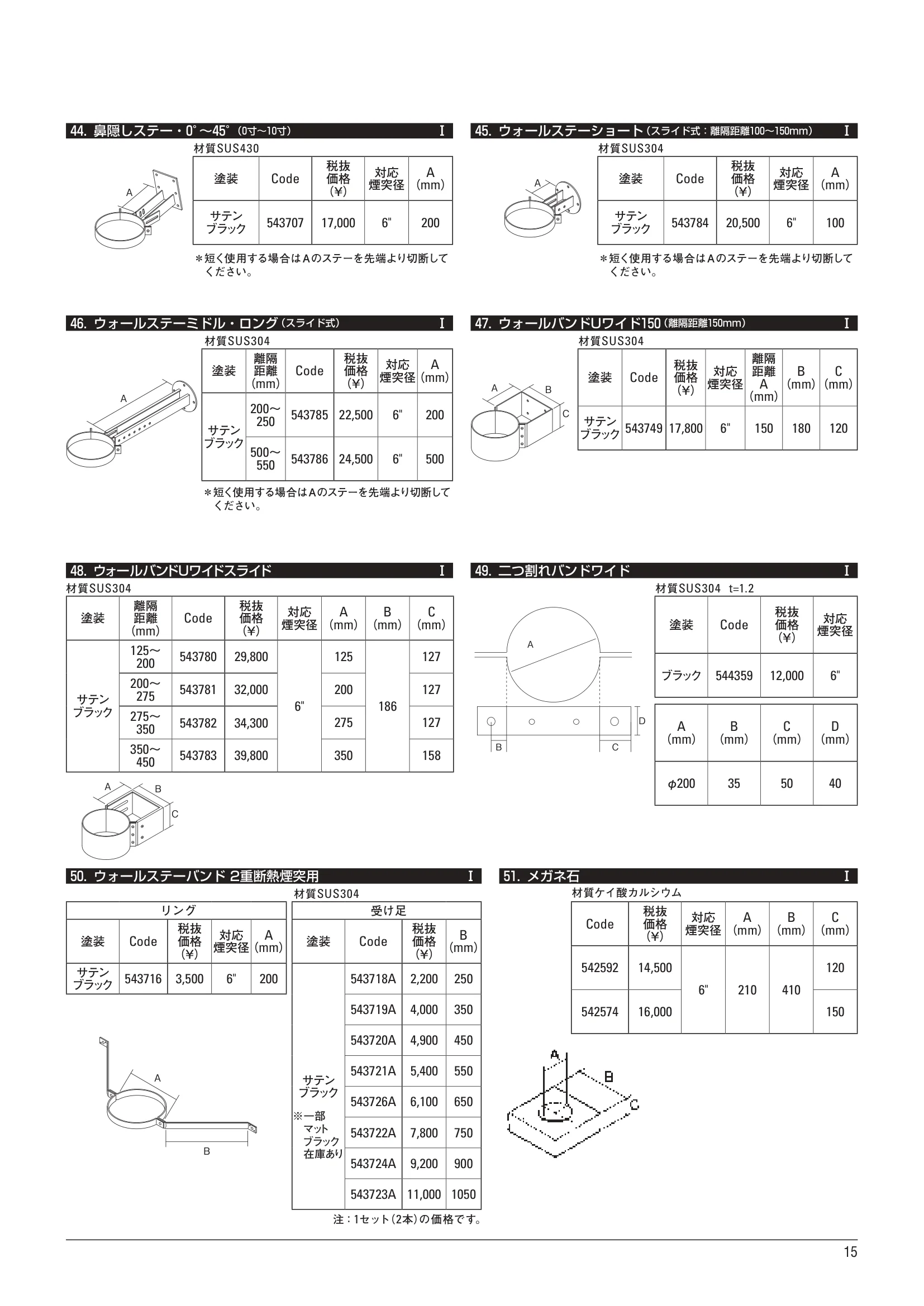 モルソー KUCHIMOTO ENTOTSU 価格表 17ページ目