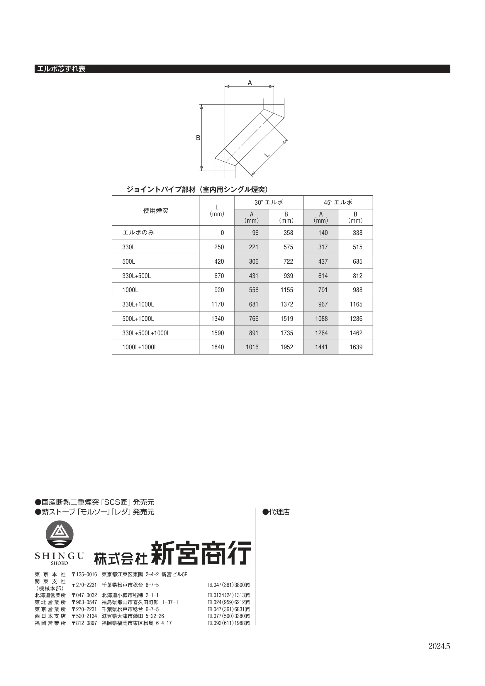 モルソー KUCHIMOTO ENTOTSU 価格表 24ページ目