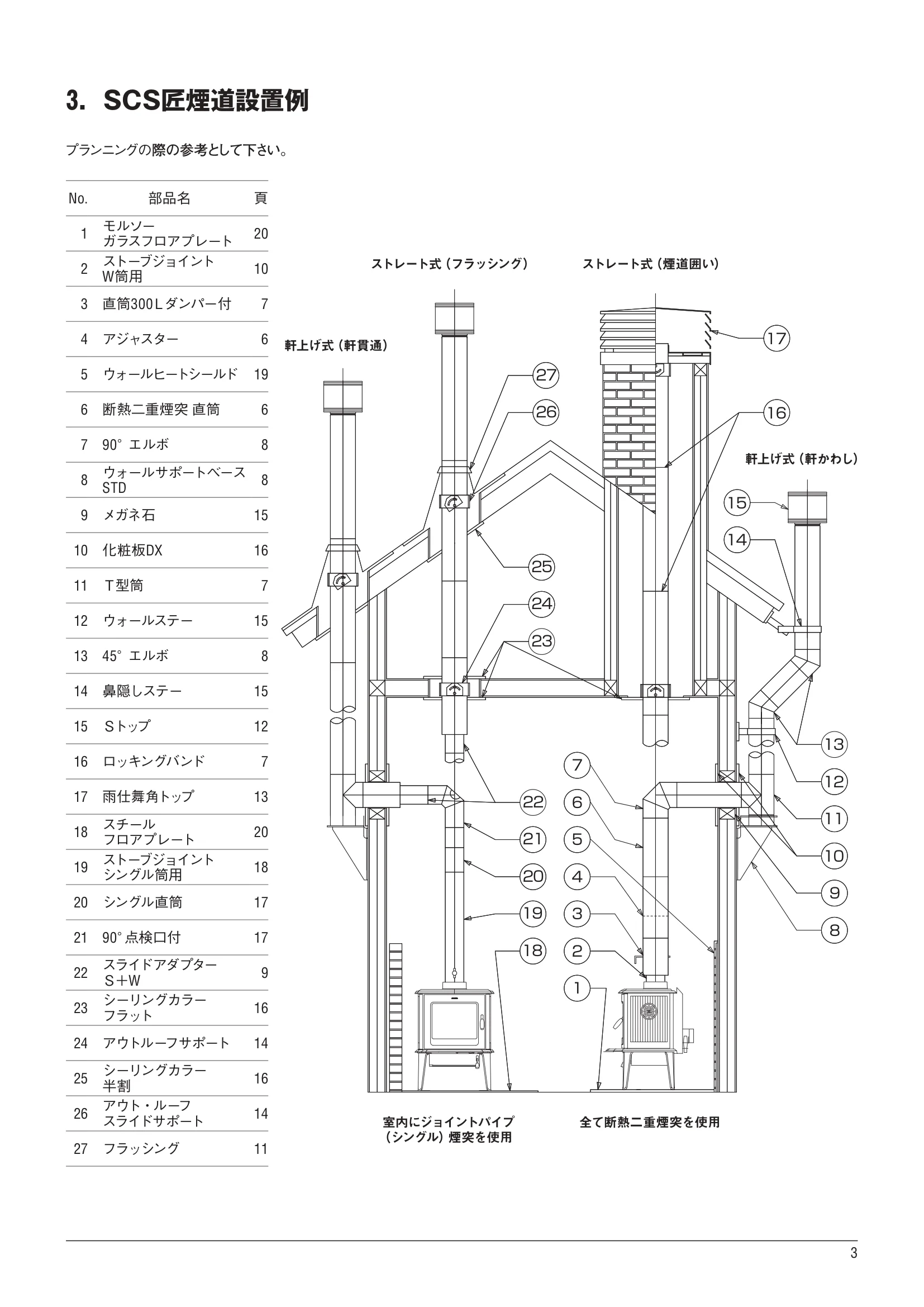 モルソー KUCHIMOTO ENTOTSU 価格表 5ページ目