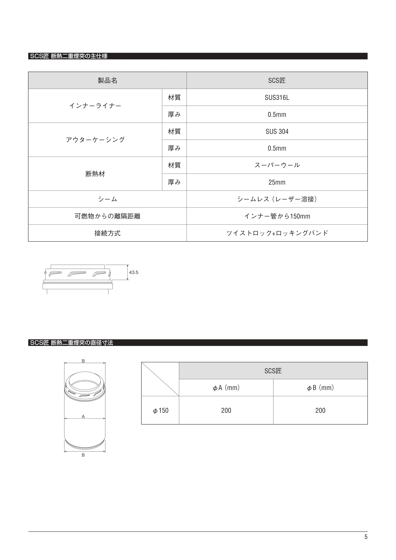 モルソー KUCHIMOTO ENTOTSU 価格表 7ページ目