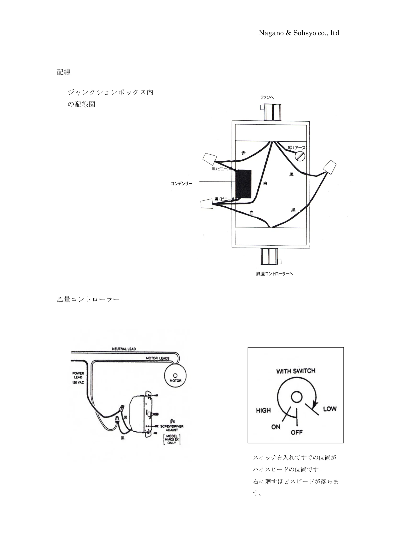 長野総商 EXHAUSTO FAN MANUAL 資料 4ページ目