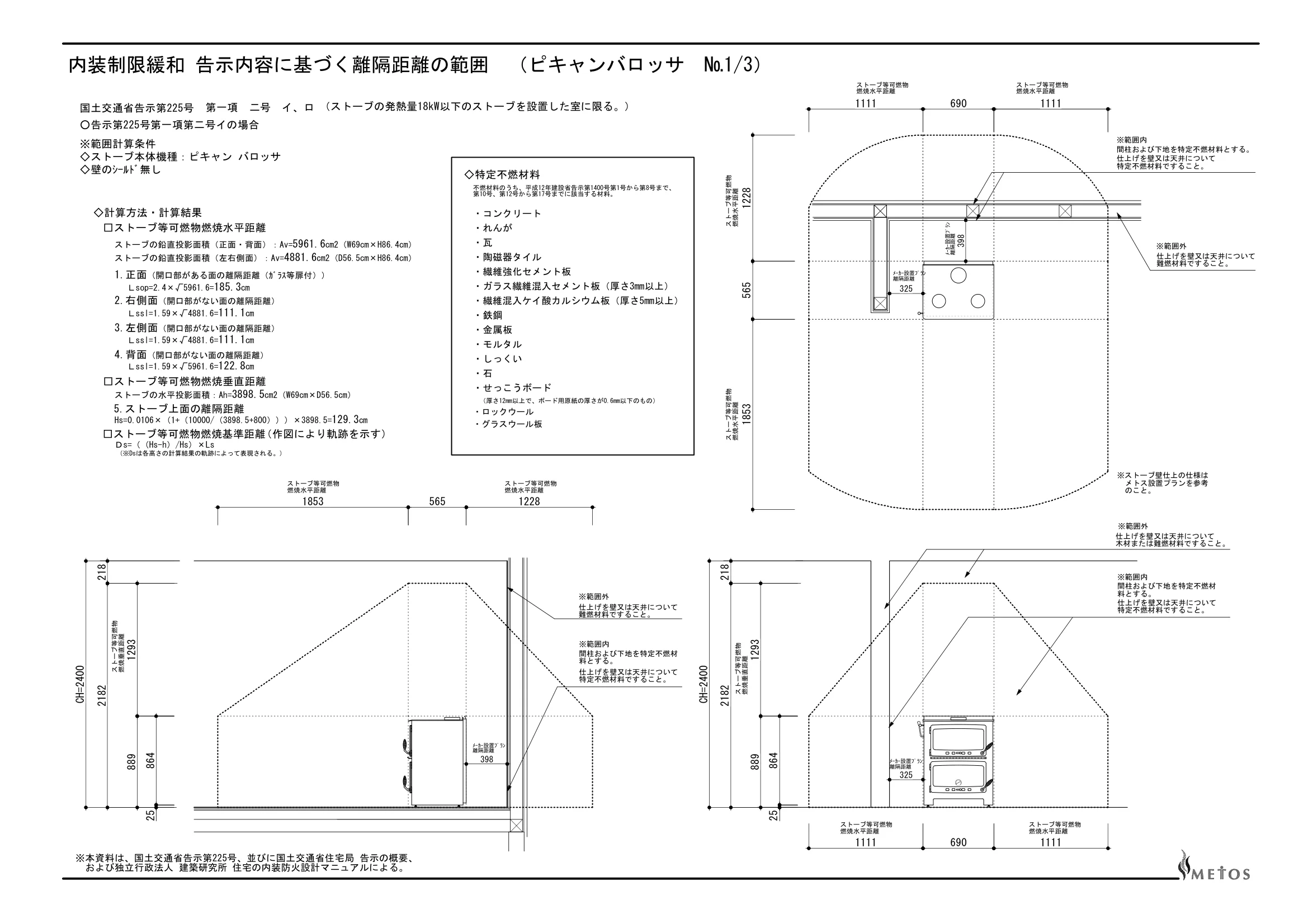ネクター BAROSSA 内装制限の緩和 1ページ目