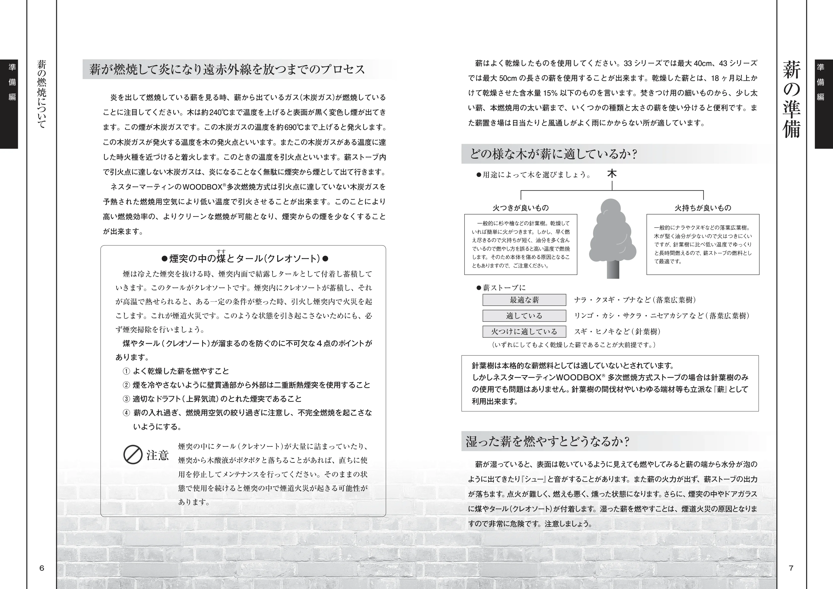 ネスターマーティン C D RH TQ IQ 取扱説明書 4ページ目