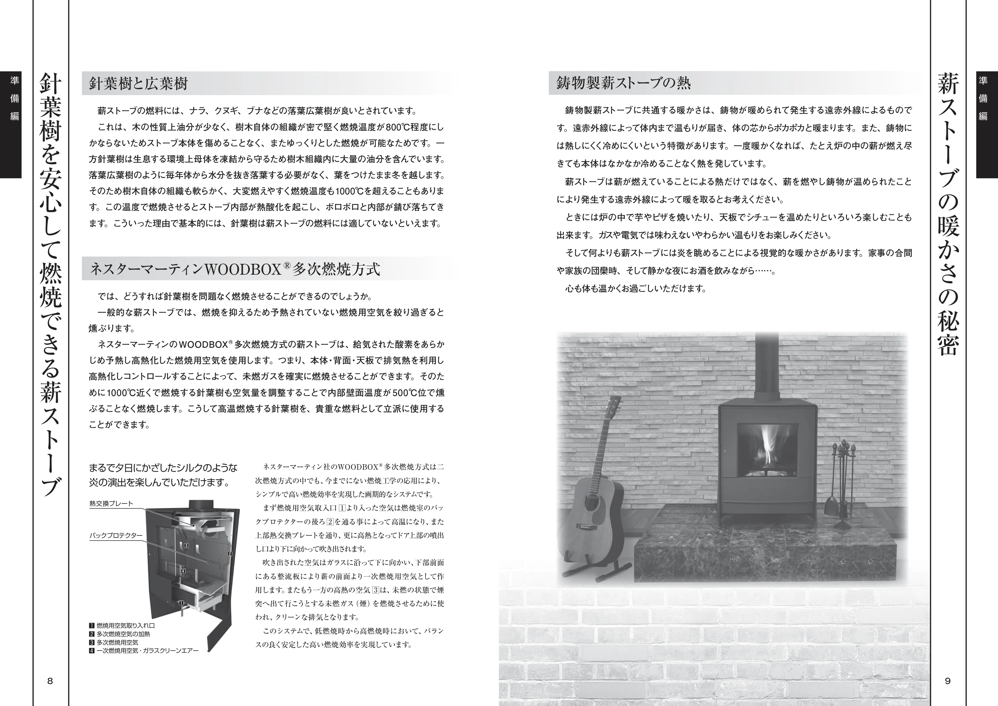 ネスターマーティン C D RH TQ IQ 取扱説明書 5ページ目