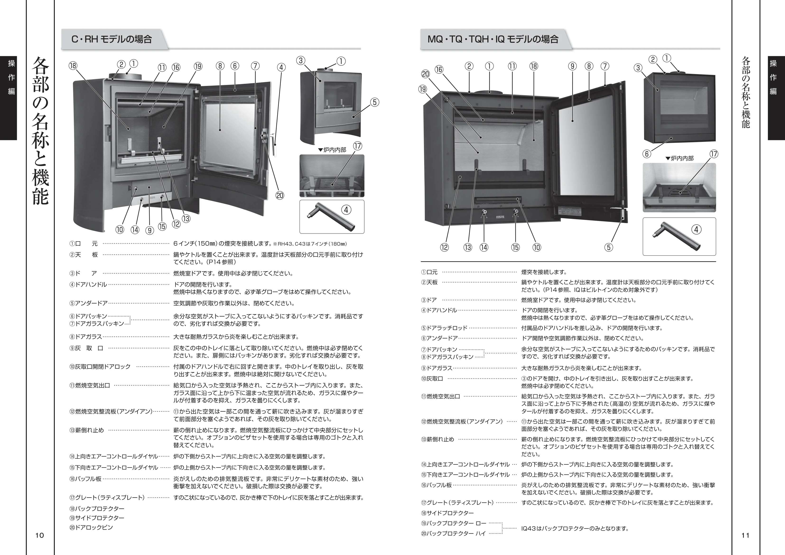 ネスターマーティン C D RH TQ IQ 取扱説明書 6ページ目