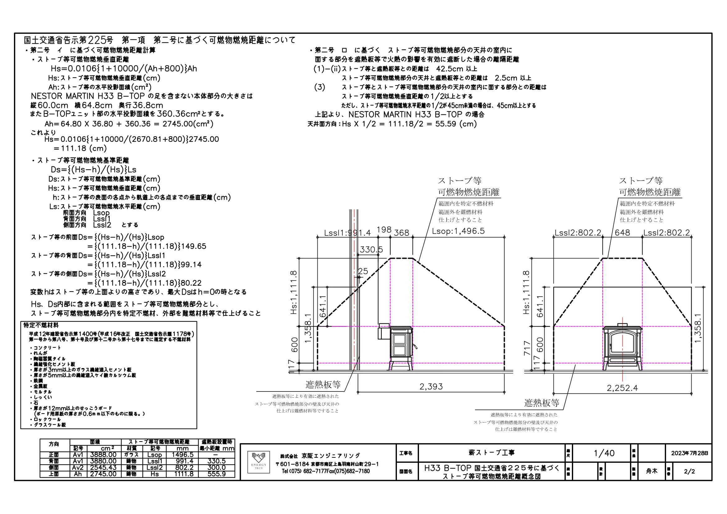 ネスターマーティン H33 BTOP KOKUJI225 RITUMEN 技術資料