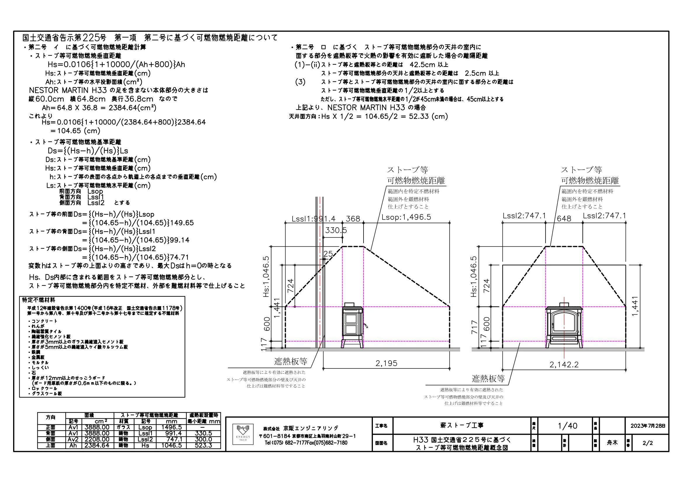 ネスターマーティン H33 KOKUJI225 RITUMEN 技術資料
