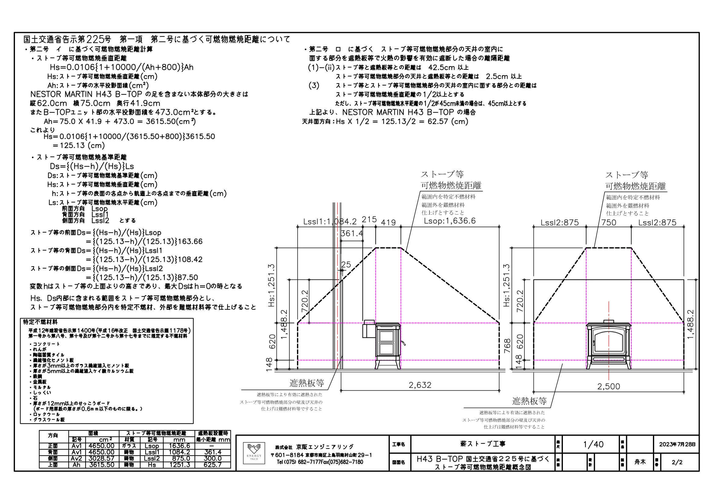 ネスターマーティン H43 BTOP KOKUJI225 RITUMEN 技術資料