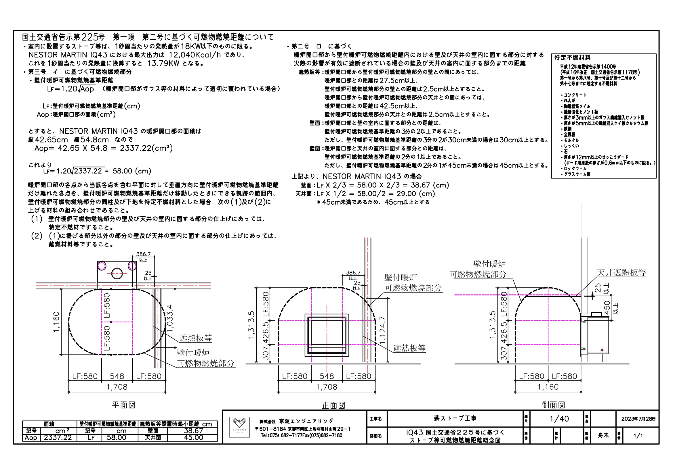 ネスターマーティン IQ43 告示225号