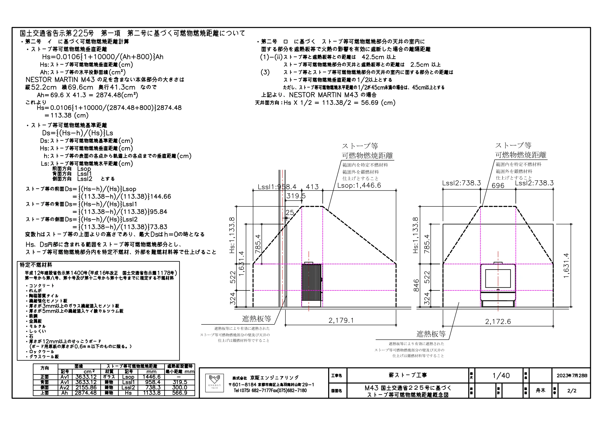 ネスターマーティン KOKUJI225 ICHIRAN（2023年版） 技術資料 18ページ目