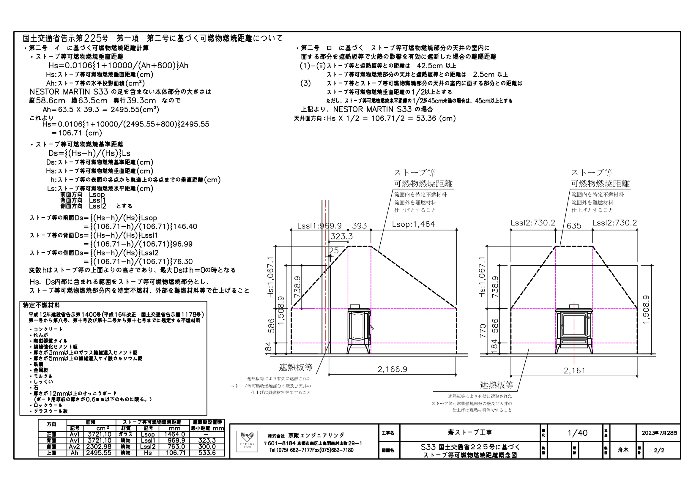 ネスターマーティン KOKUJI225 ICHIRAN（2023年版） 技術資料 2ページ目