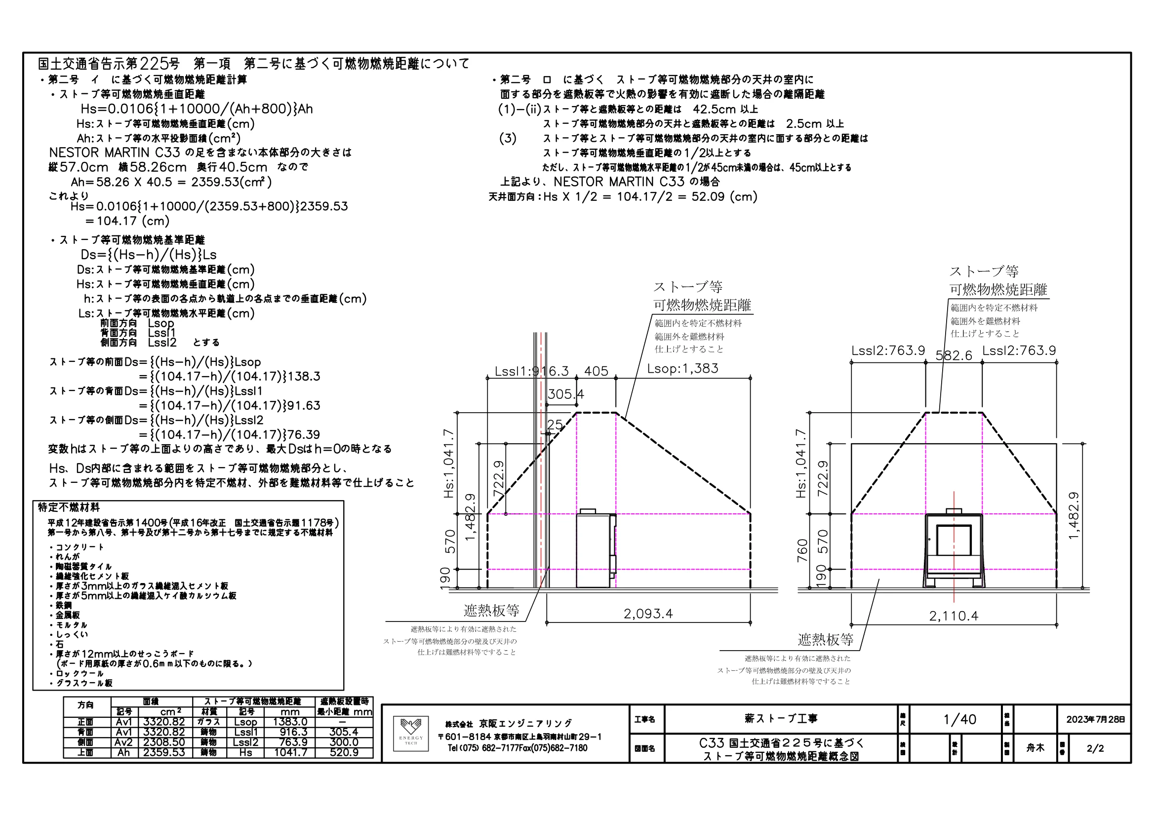 ネスターマーティン KOKUJI225 ICHIRAN（2023年版） 技術資料 22ページ目