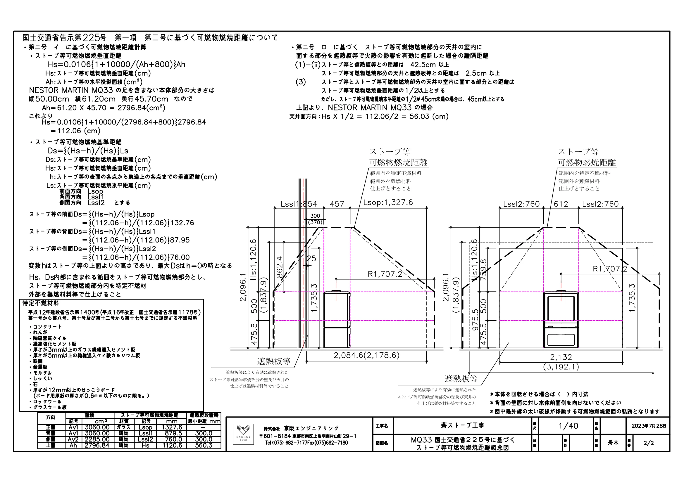 ネスターマーティン KOKUJI225 ICHIRAN（2023年版） 技術資料 24ページ目