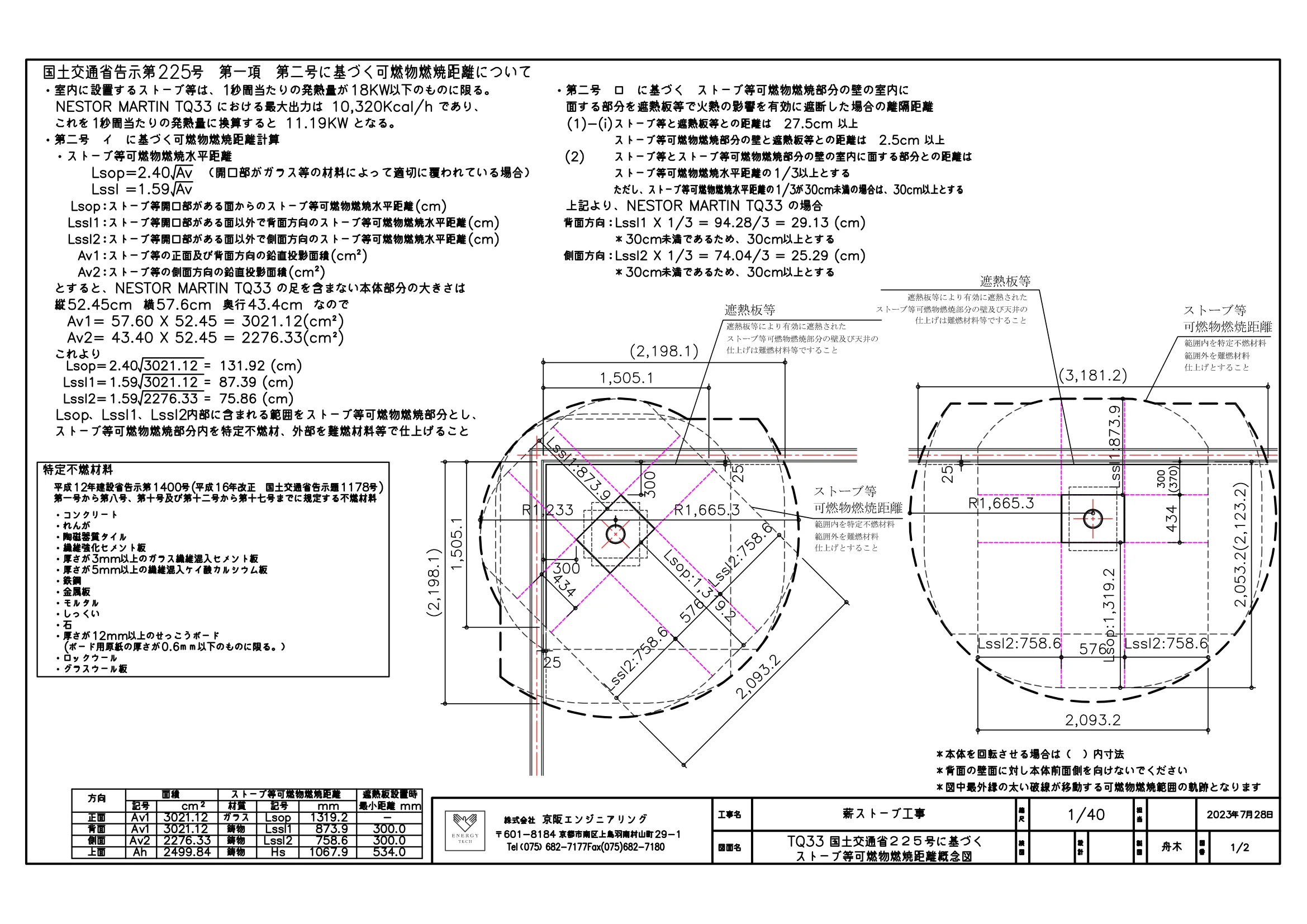 ネスターマーティン KOKUJI225 ICHIRAN（2023年版） 技術資料 25ページ目