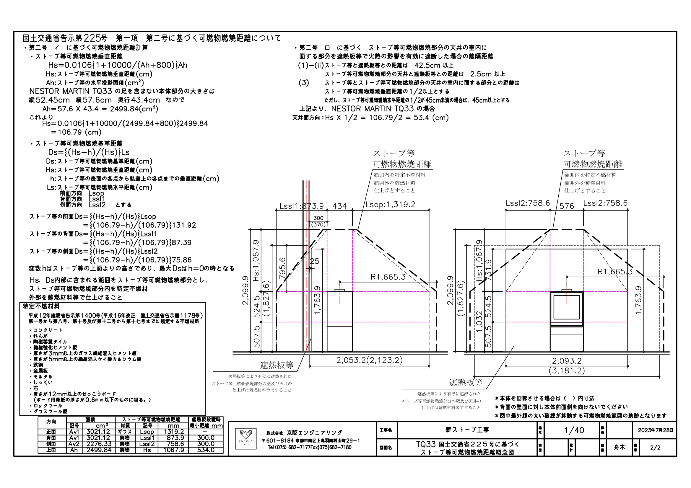 ネスターマーティン KOKUJI225 ICHIRAN（2023年版） 技術資料 26ページ目