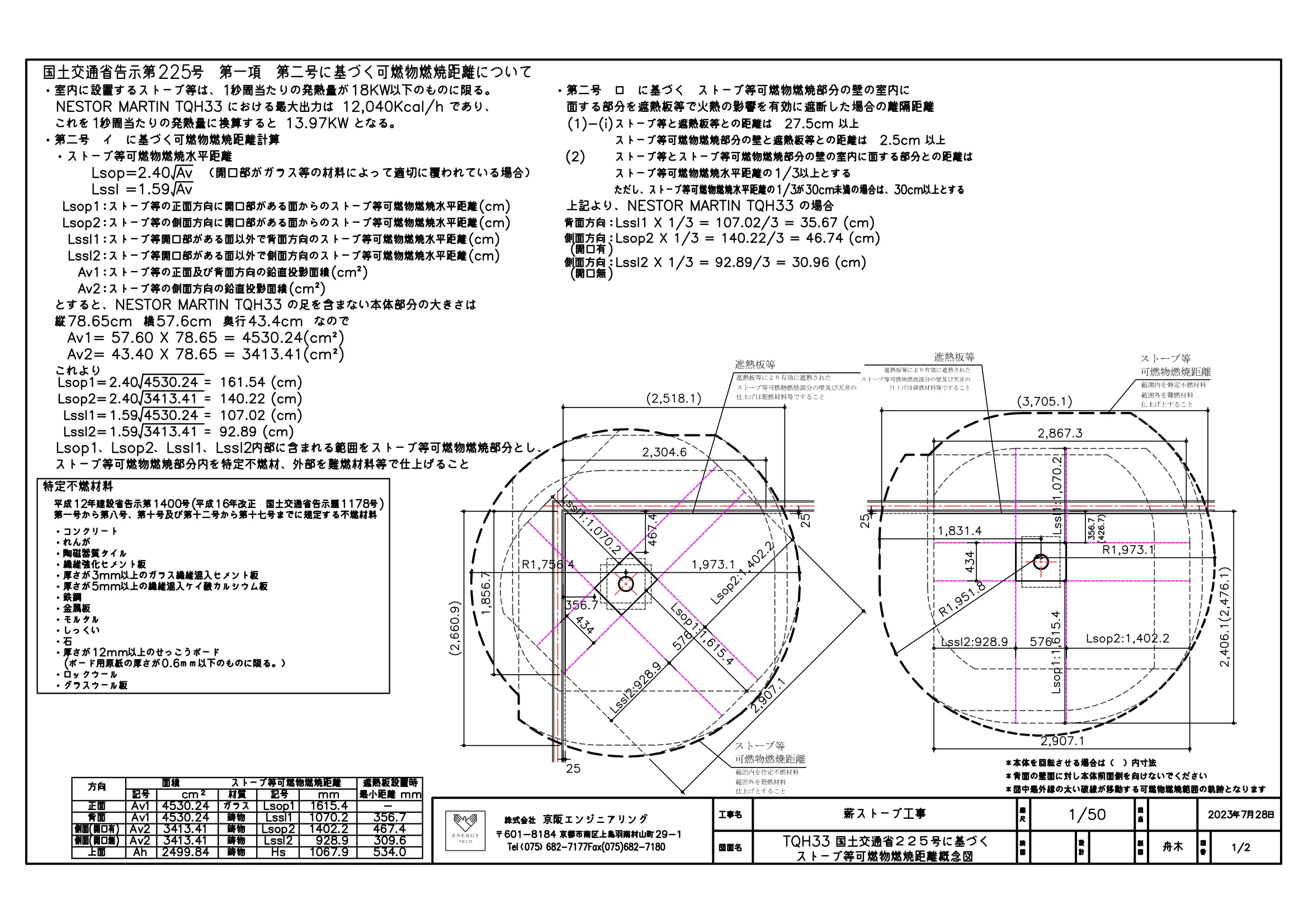 ネスターマーティン KOKUJI225 ICHIRAN（2023年版） 技術資料 27ページ目