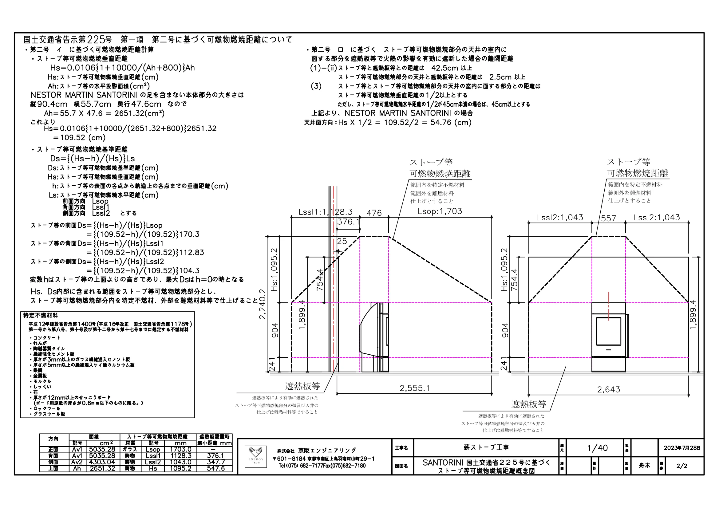 ネスターマーティン KOKUJI225 ICHIRAN（2023年版） 技術資料 36ページ目