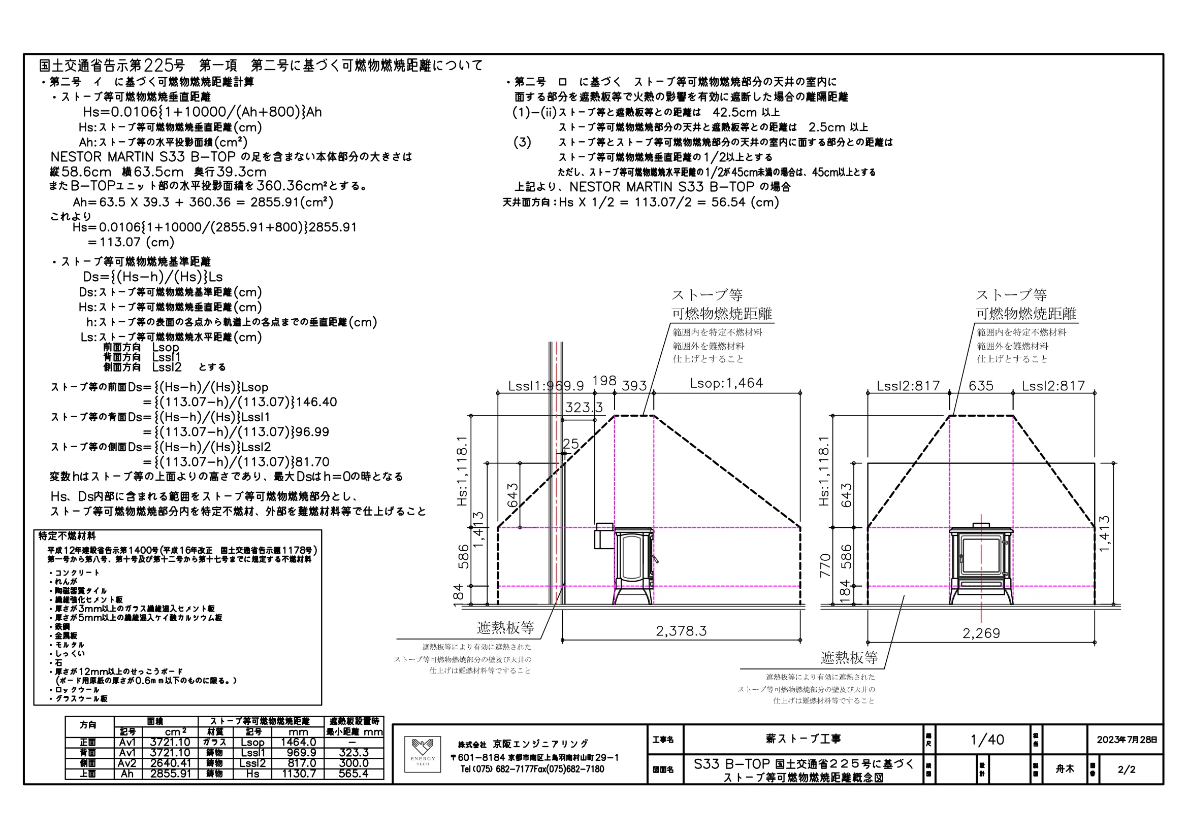 ネスターマーティン KOKUJI225 ICHIRAN（2023年版） 技術資料 4ページ目