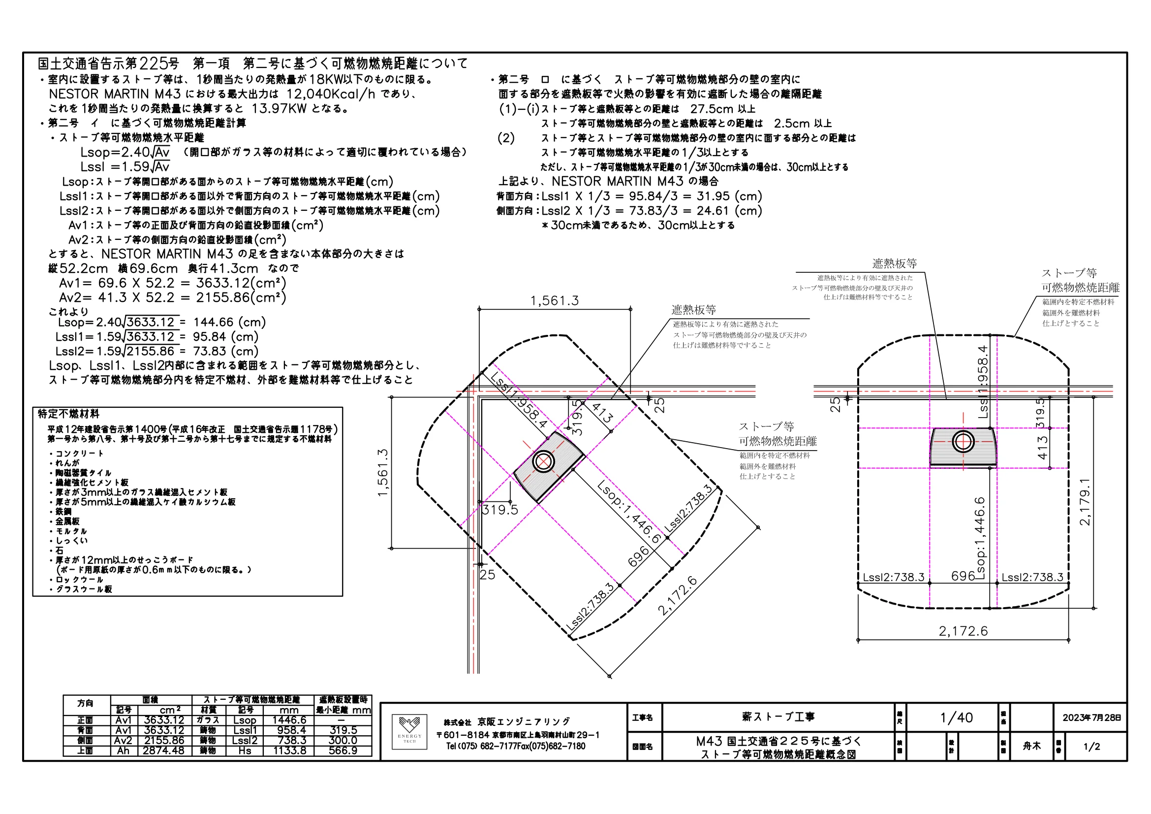 ネスターマーティン M43 KOKUJI225 平面図