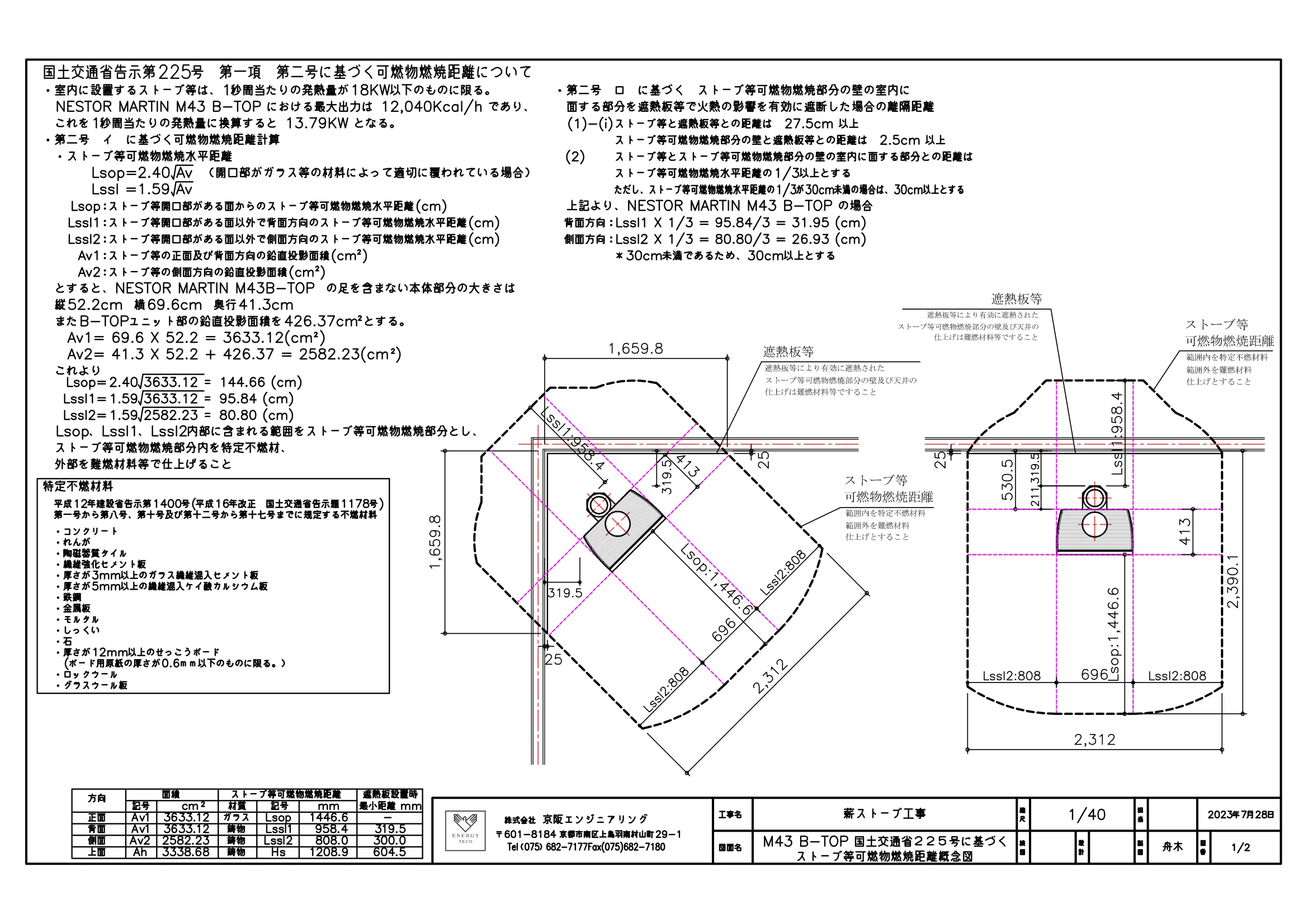 ネスターマーティン M43BT KOKUJI225 平面図