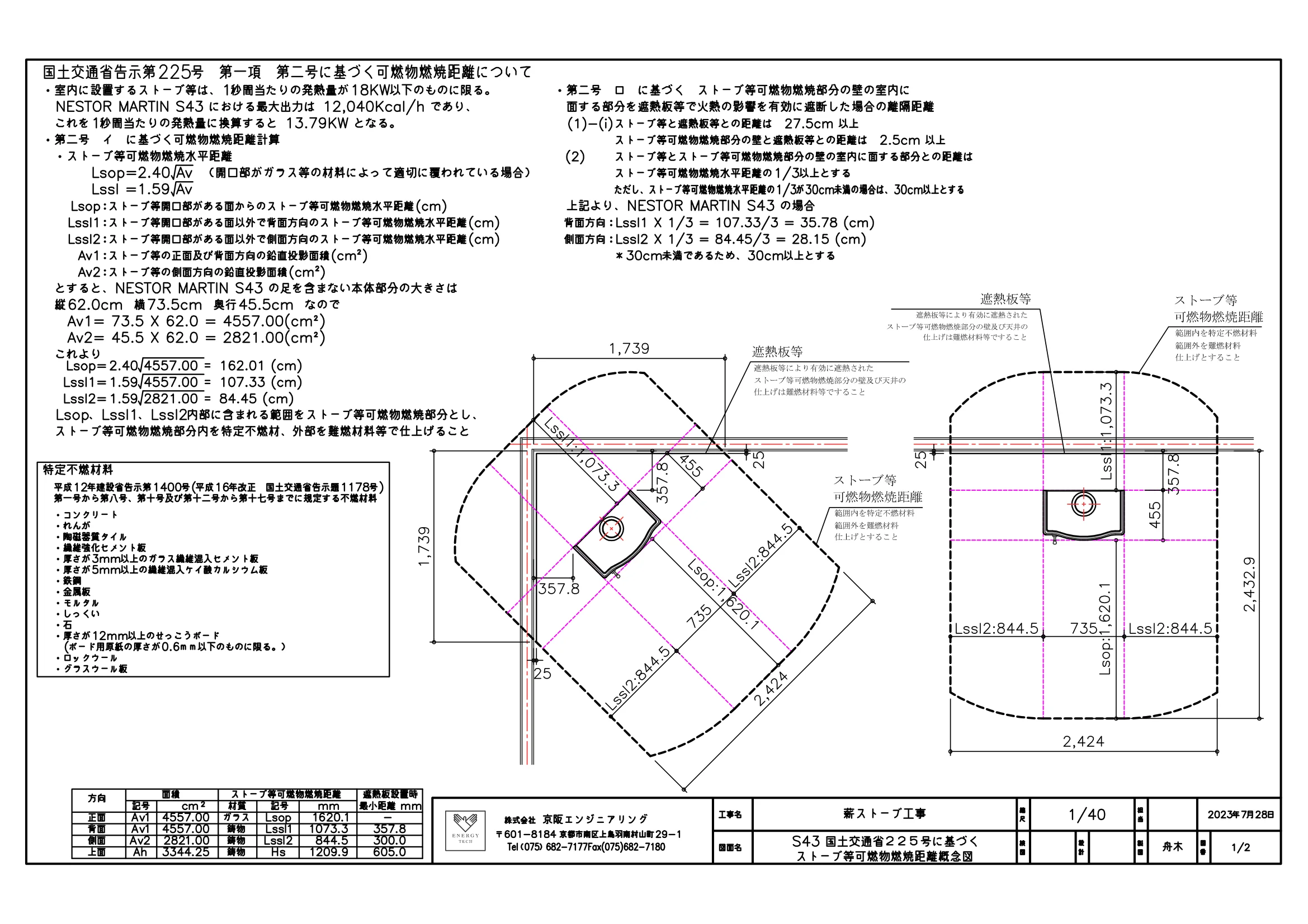 ネスターマーティン S43 KOKUJI225 平面図