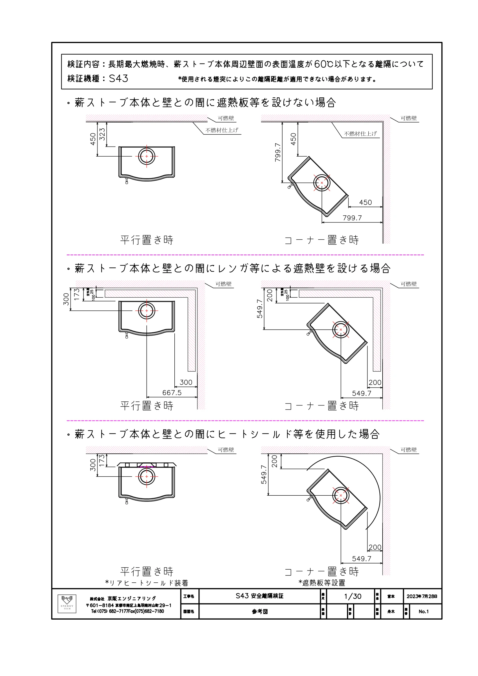 ネスターマーティン S43（2023年版） 離隔距離
