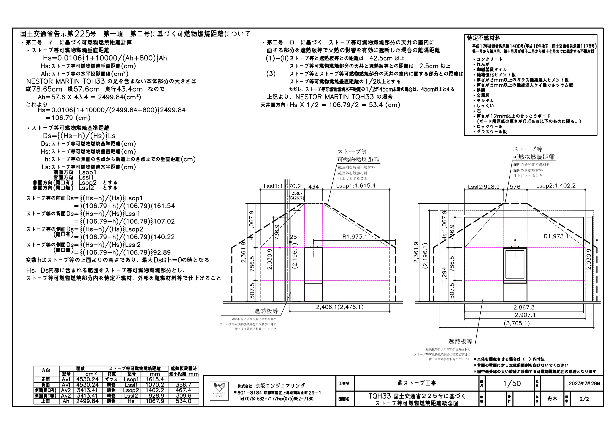 ネスターマーティン TQH33 KOKUJI225 RITUMEN 技術資料
