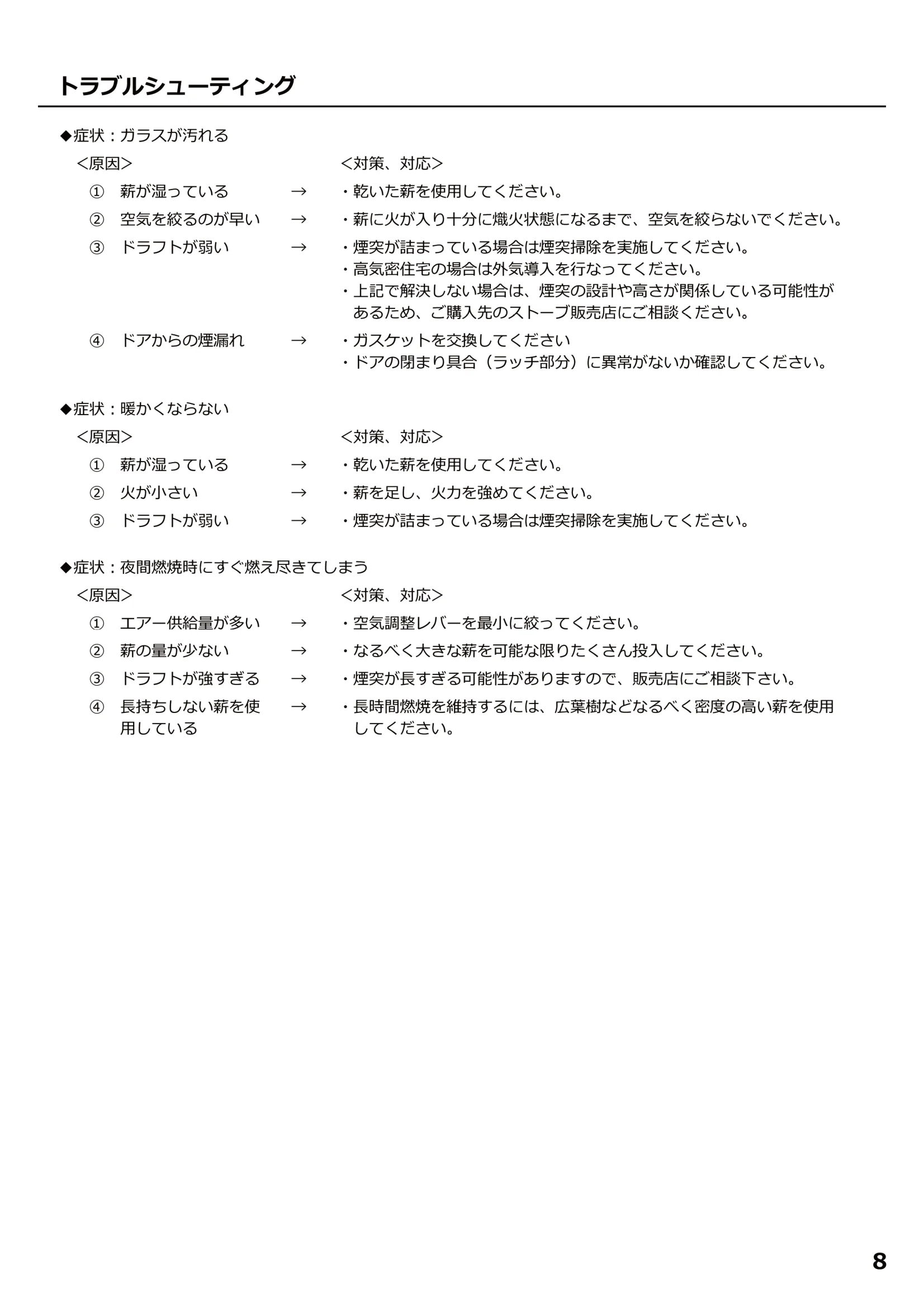 パシフィックエナジー ALDERLEA T4 LE 取扱説明書 9ページ目