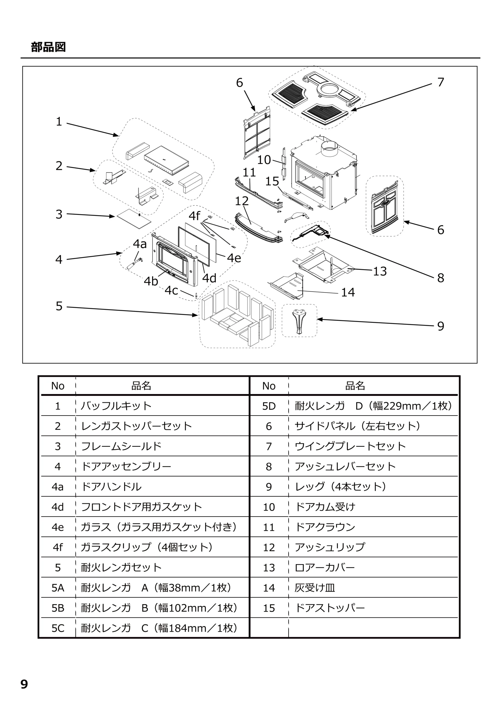 パシフィックエナジー ALDERLEA T4 取扱説明書 10ページ目