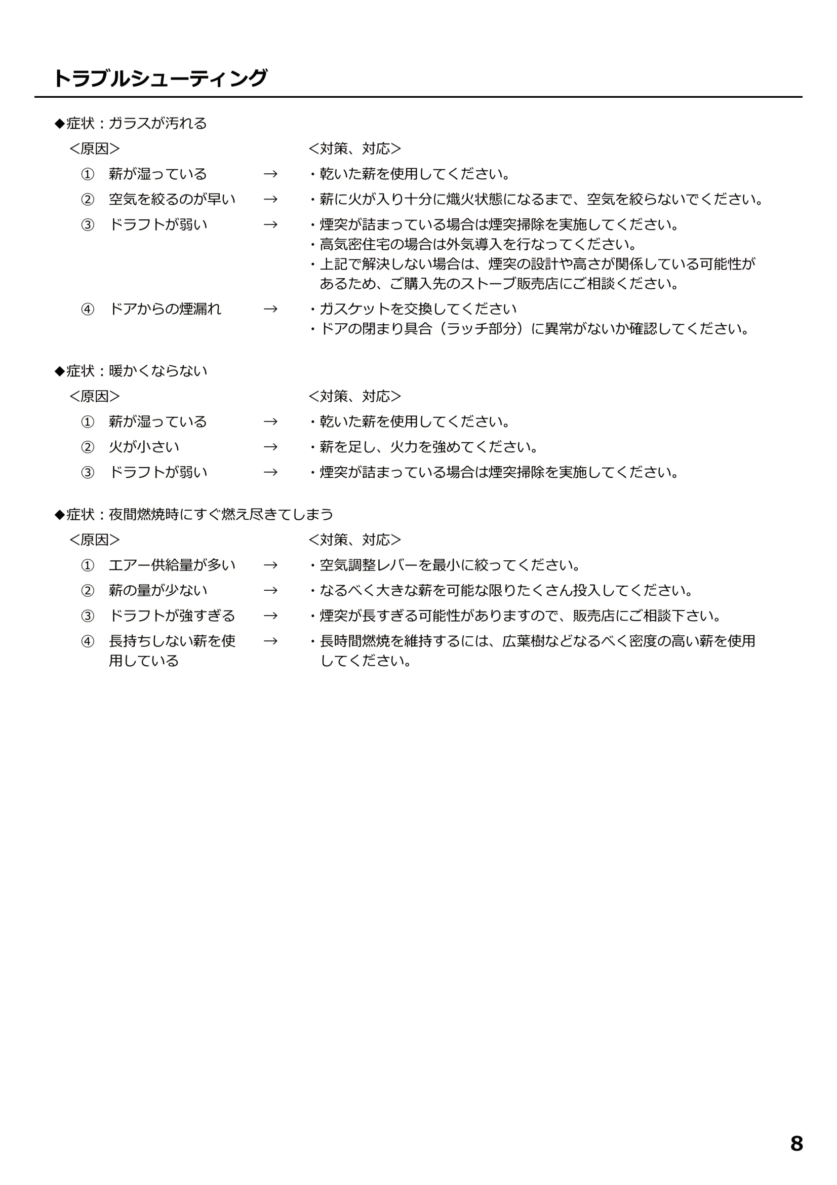 パシフィックエナジー ALDERLEA T4 取扱説明書 9ページ目