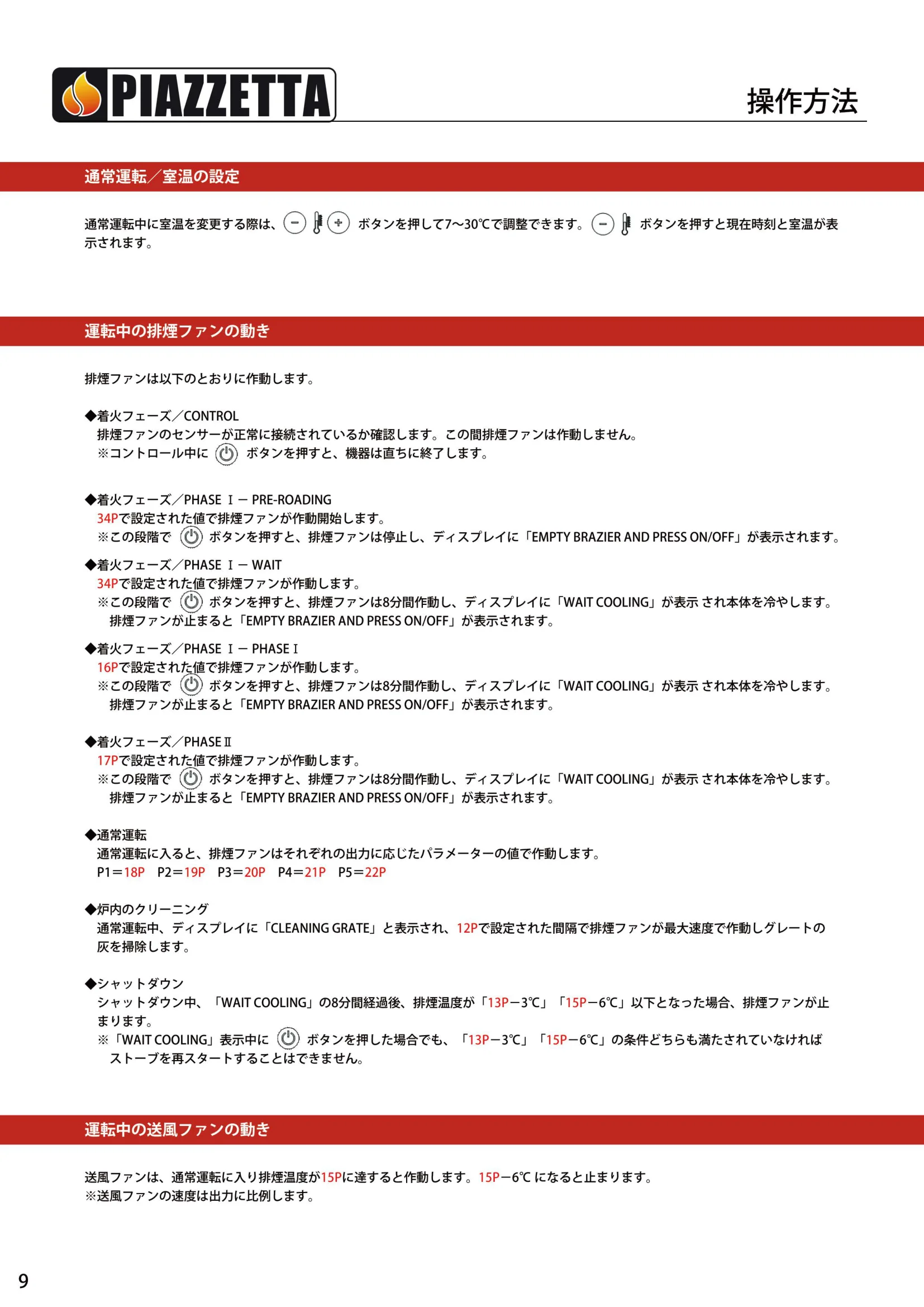 ピアツェッタ P158 V19 取扱説明書 10ページ目