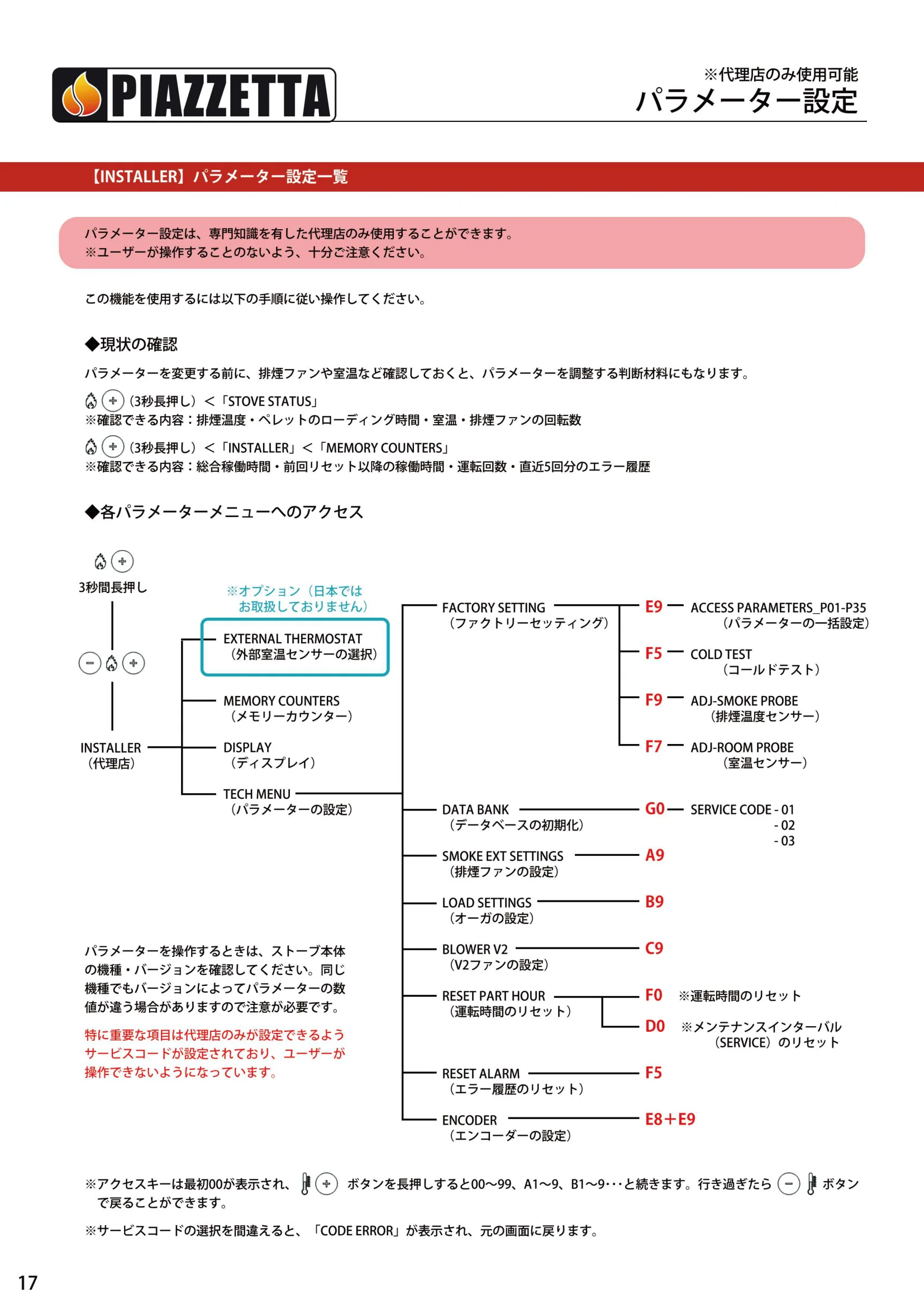 ピアツェッタ P158 V19 取扱説明書 18ページ目