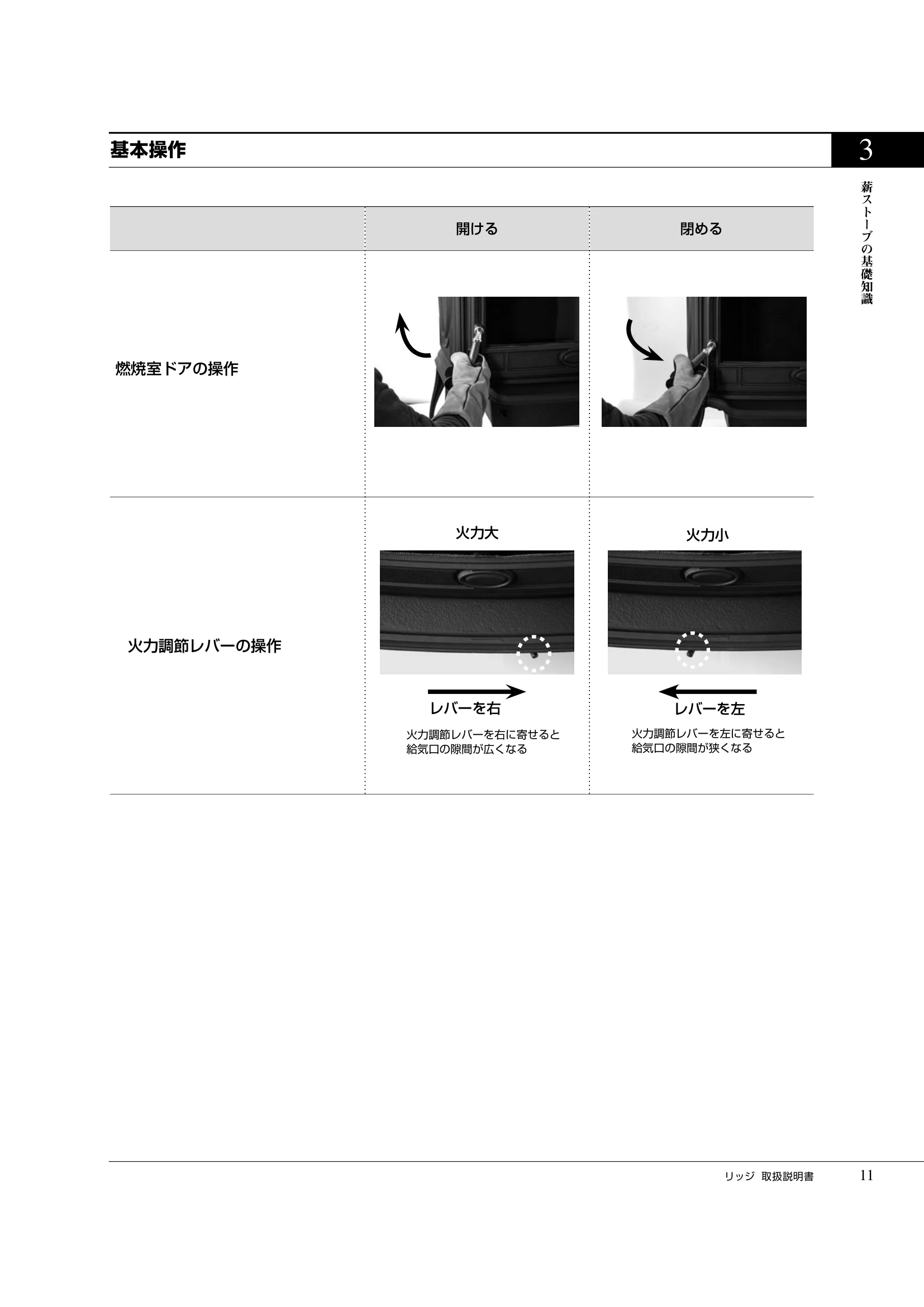 プリムソール RIDGE（2025年版） 取扱説明書 11ページ目